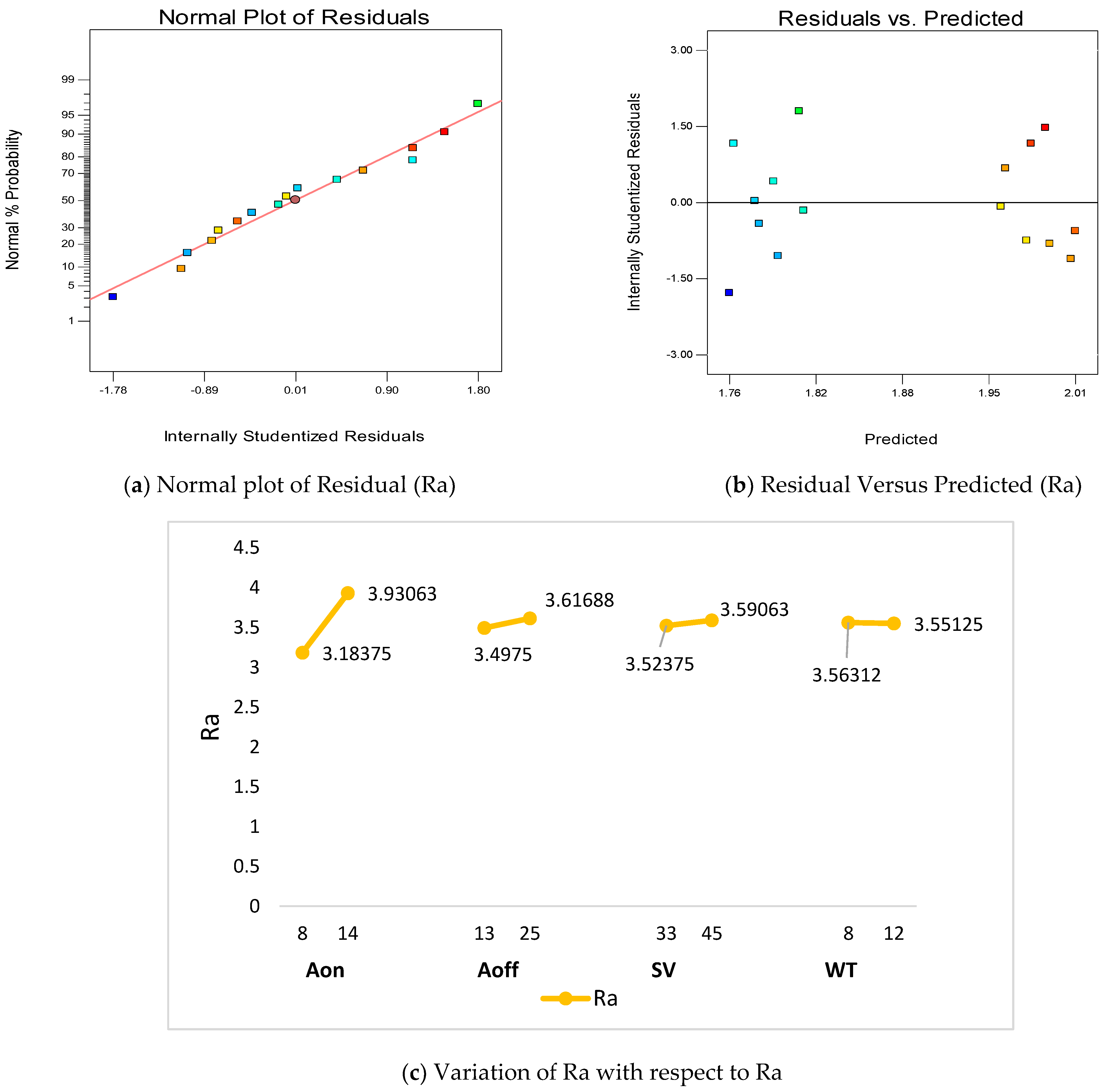 Materials 16 00114 g004