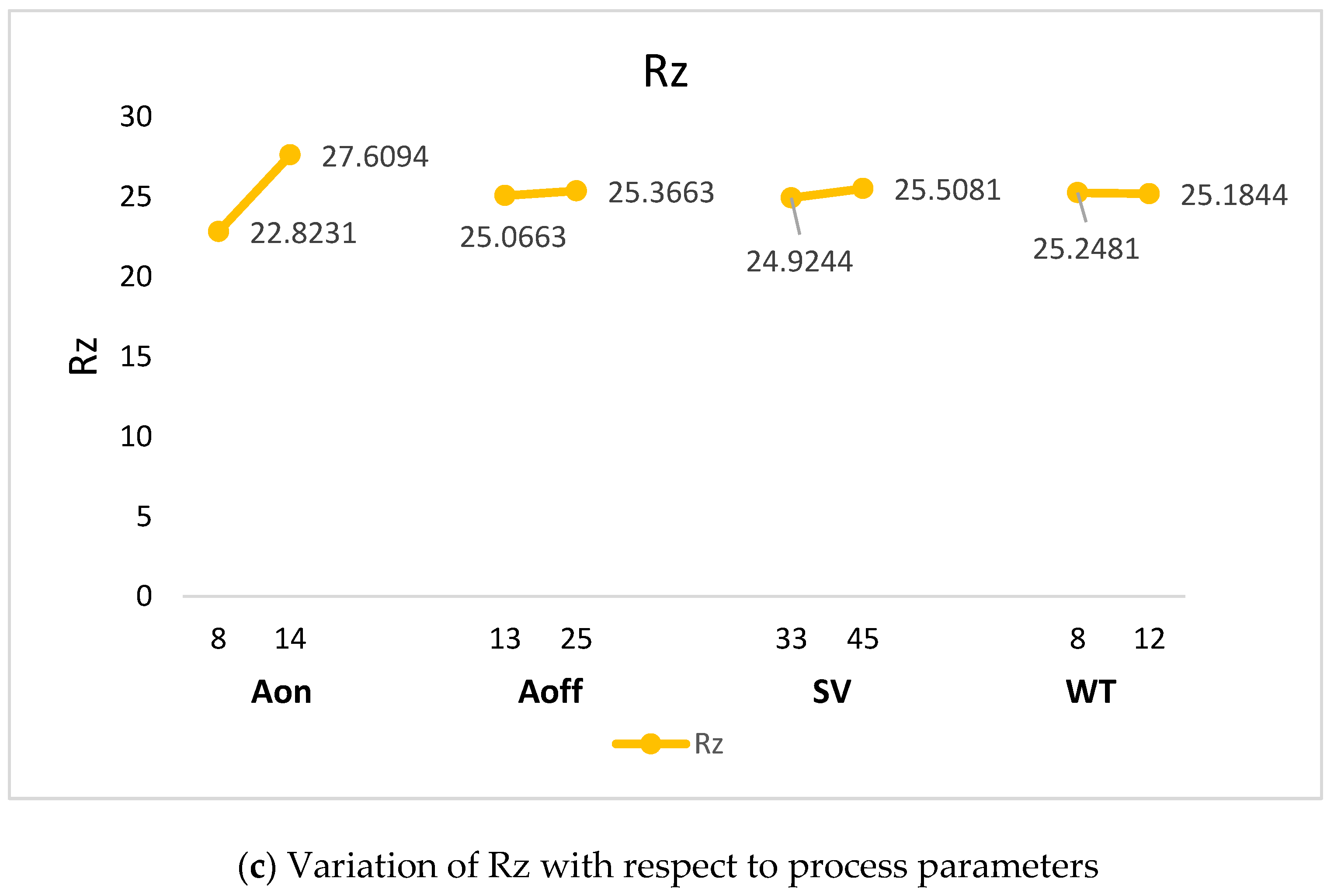 Materials 16 00114 g005b