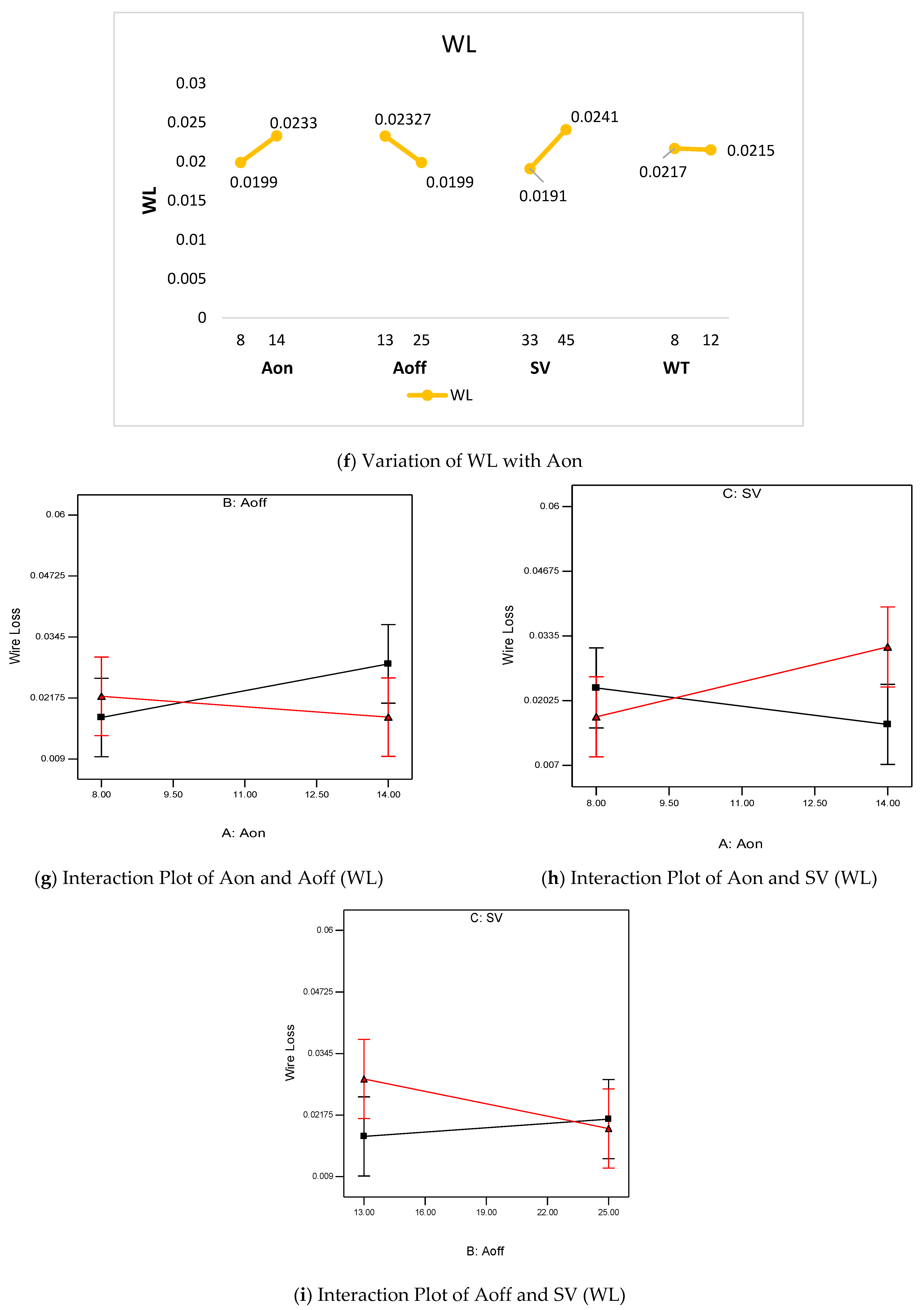 Materials 16 00114 g006b