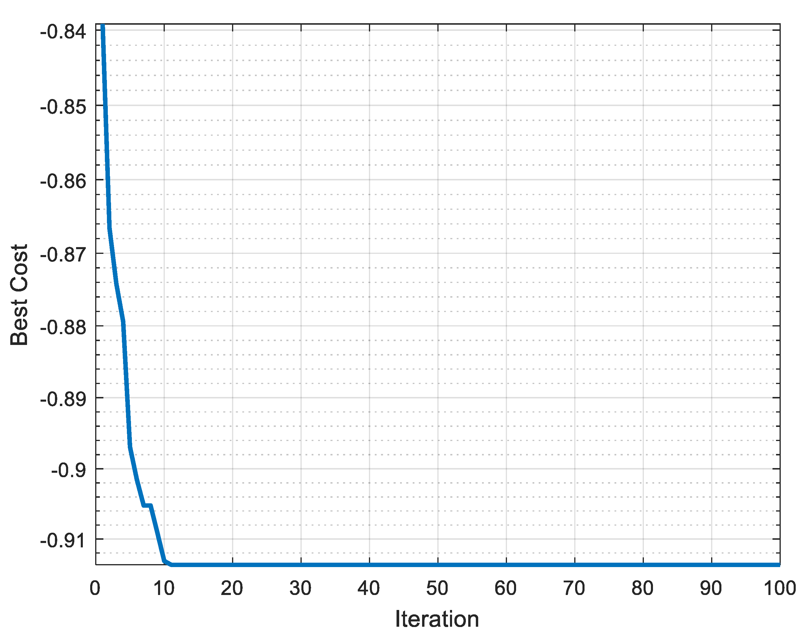 Materials 16 00114 g007