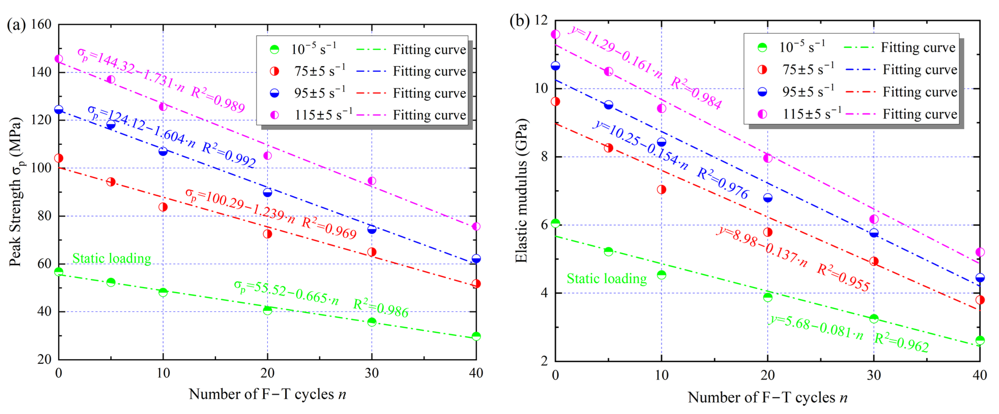 Materials 16 00119 g014