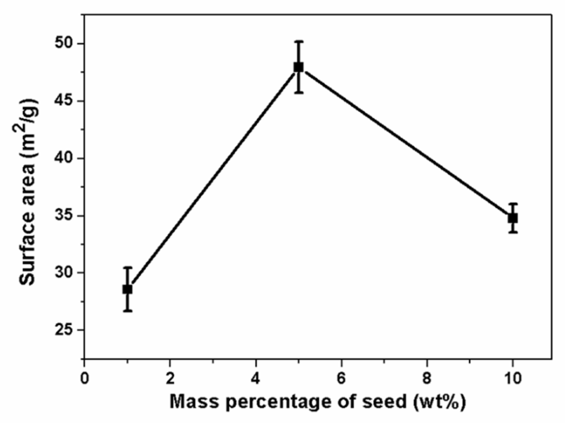 Materials 16 00126 g005 Materials 16 00126 g005