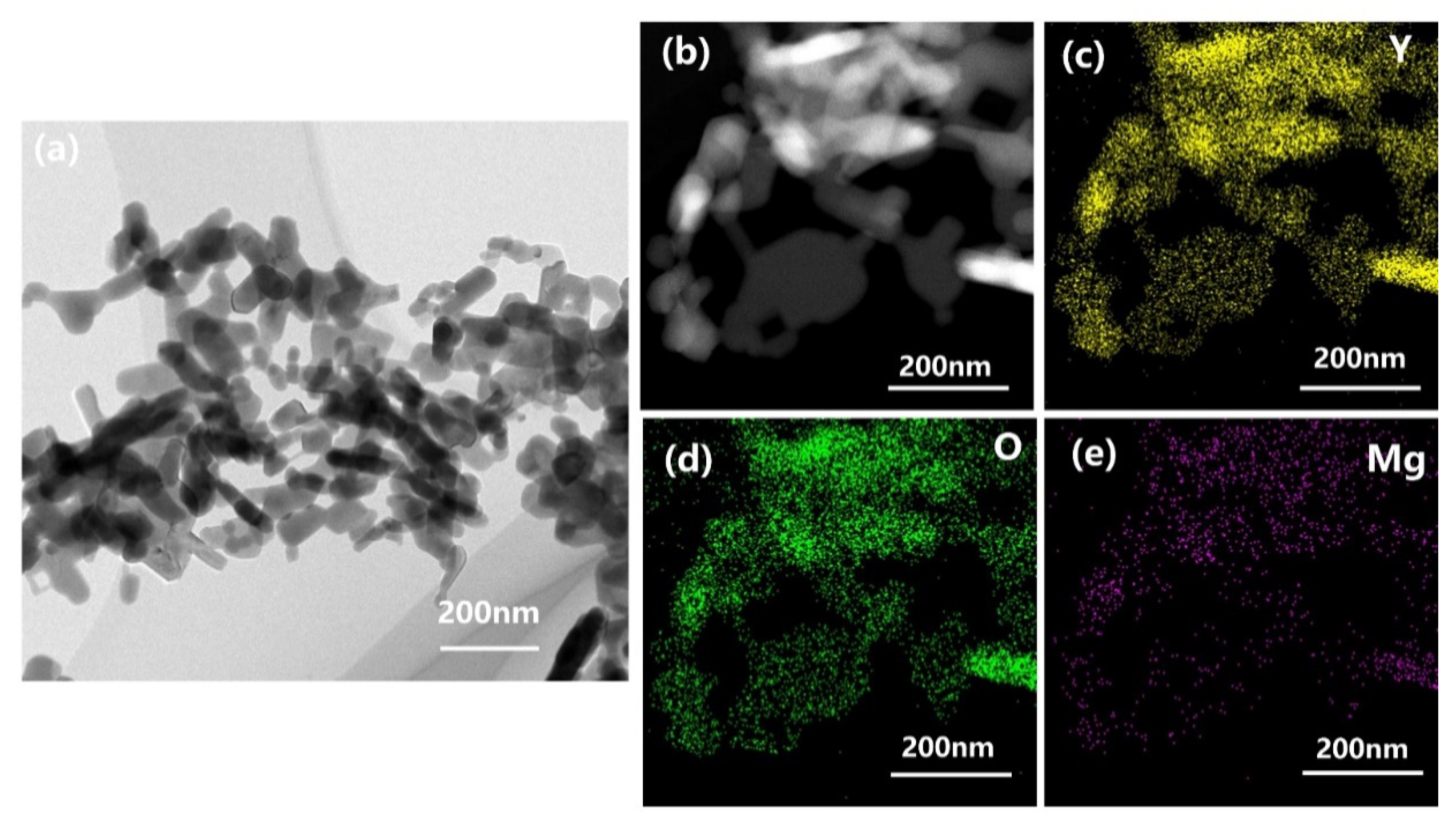 Materials 16 00126 g007 Materials 16 00126 g007