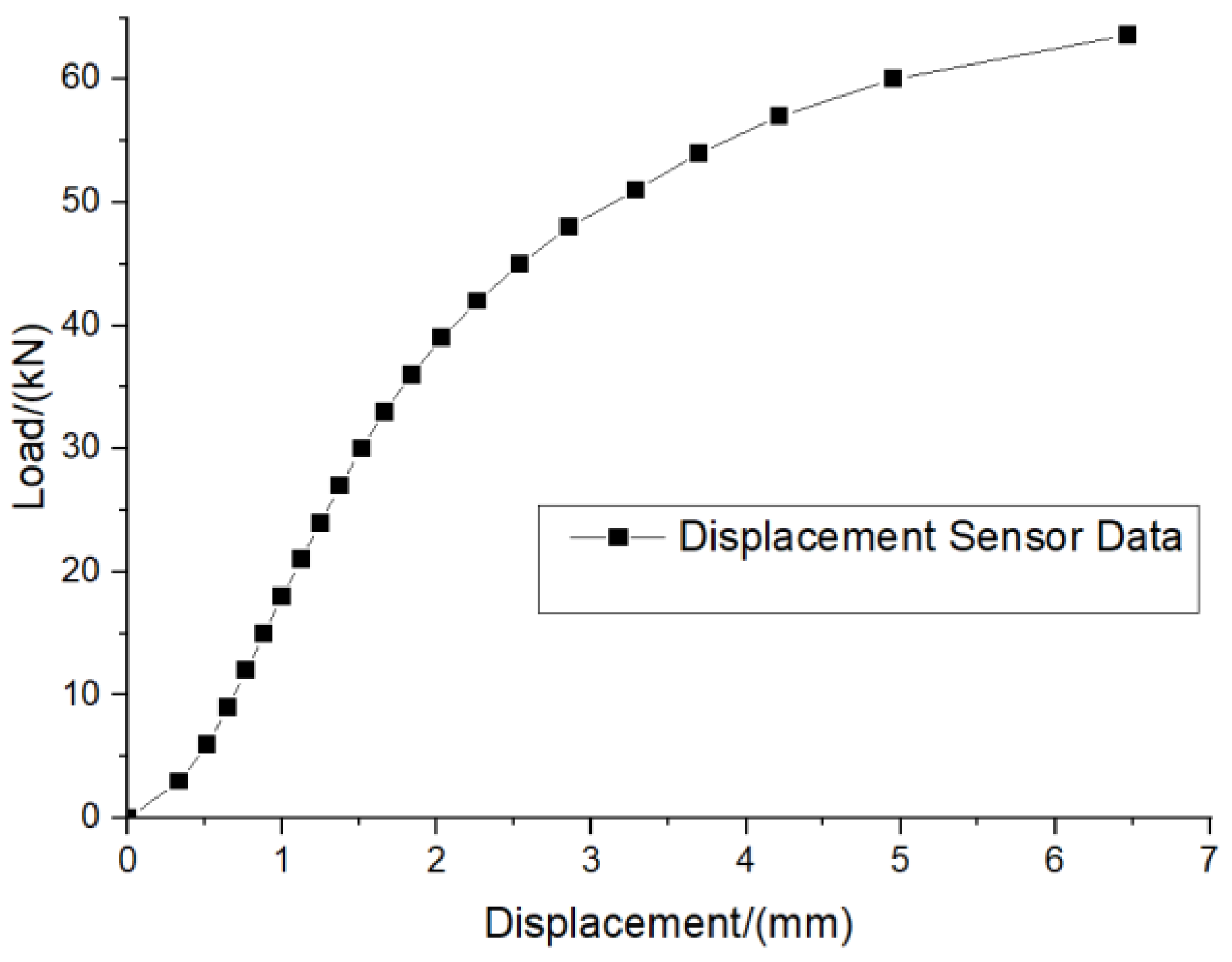 Materials 16 00128 g011 Materials 16 00128 g011
