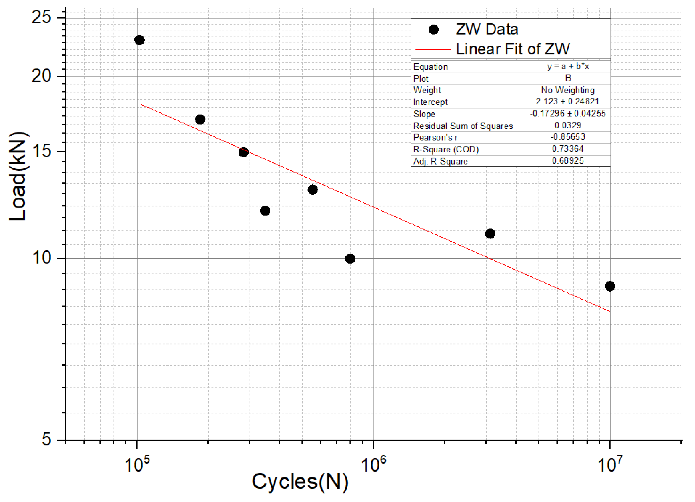 Materials 16 00128 g014 Materials 16 00128 g014