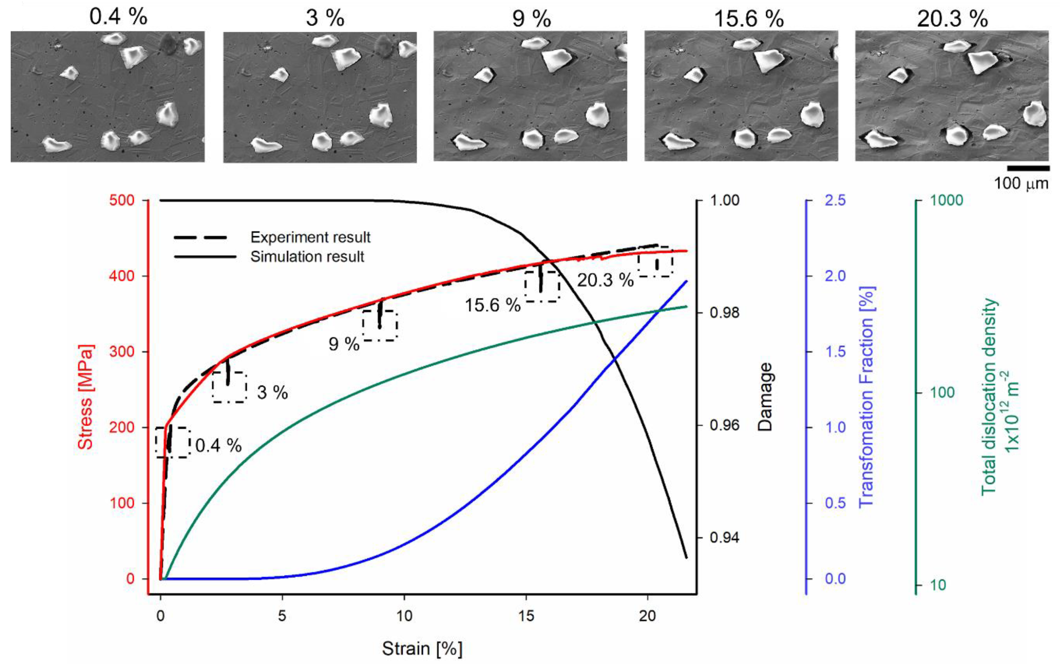 Materials 16 00134 g004