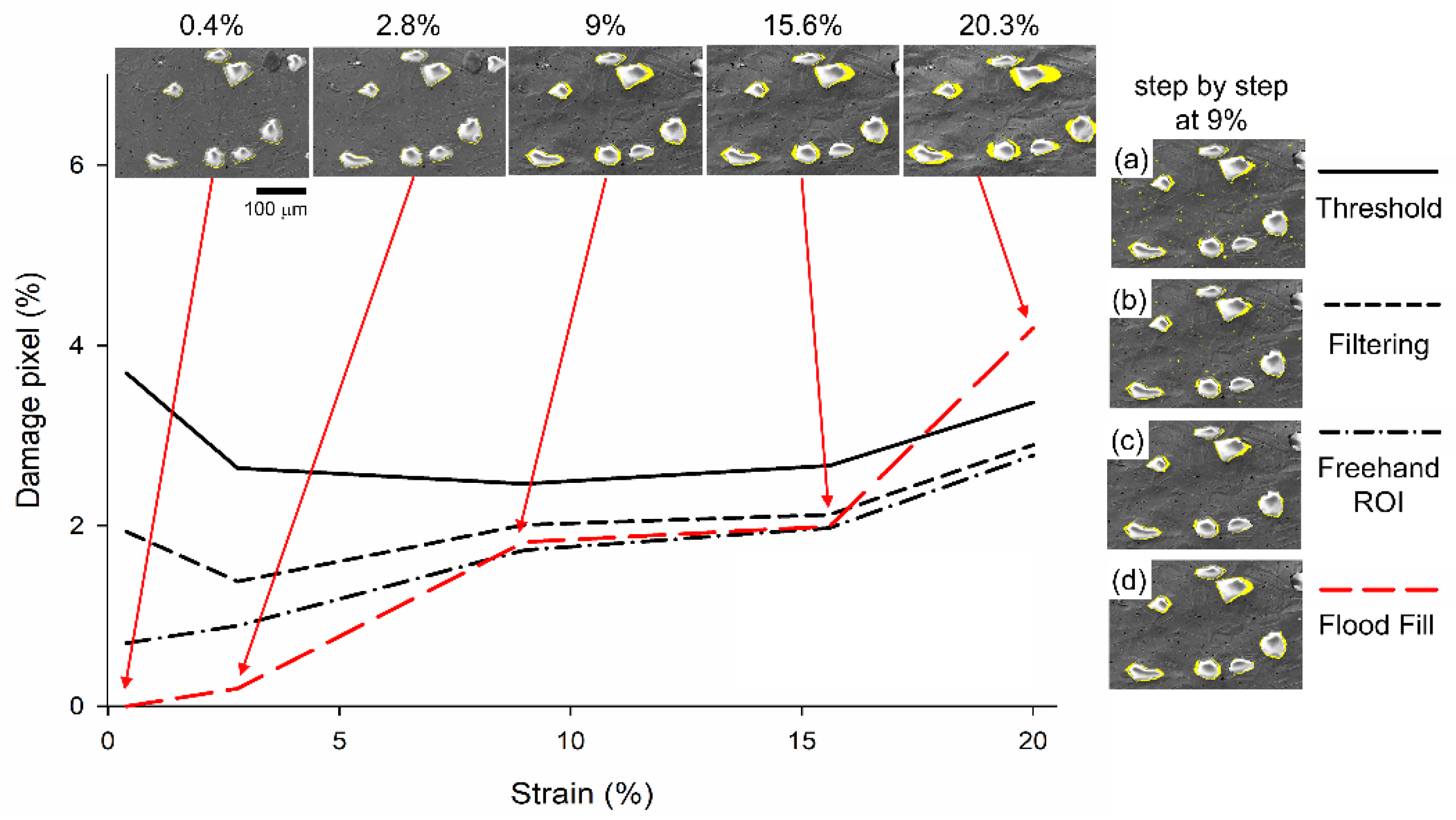Materials 16 00134 g007