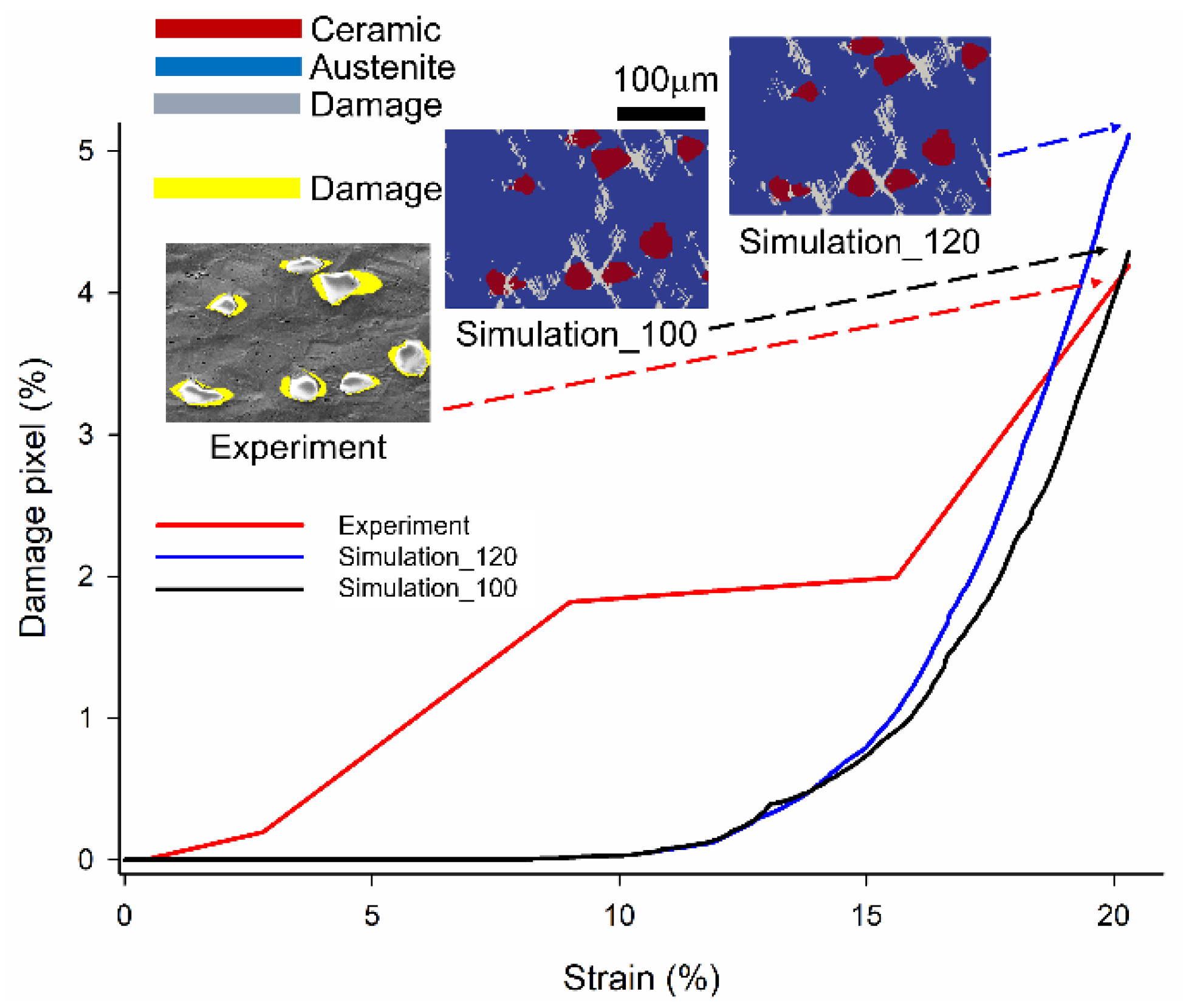 Materials 16 00134 g009