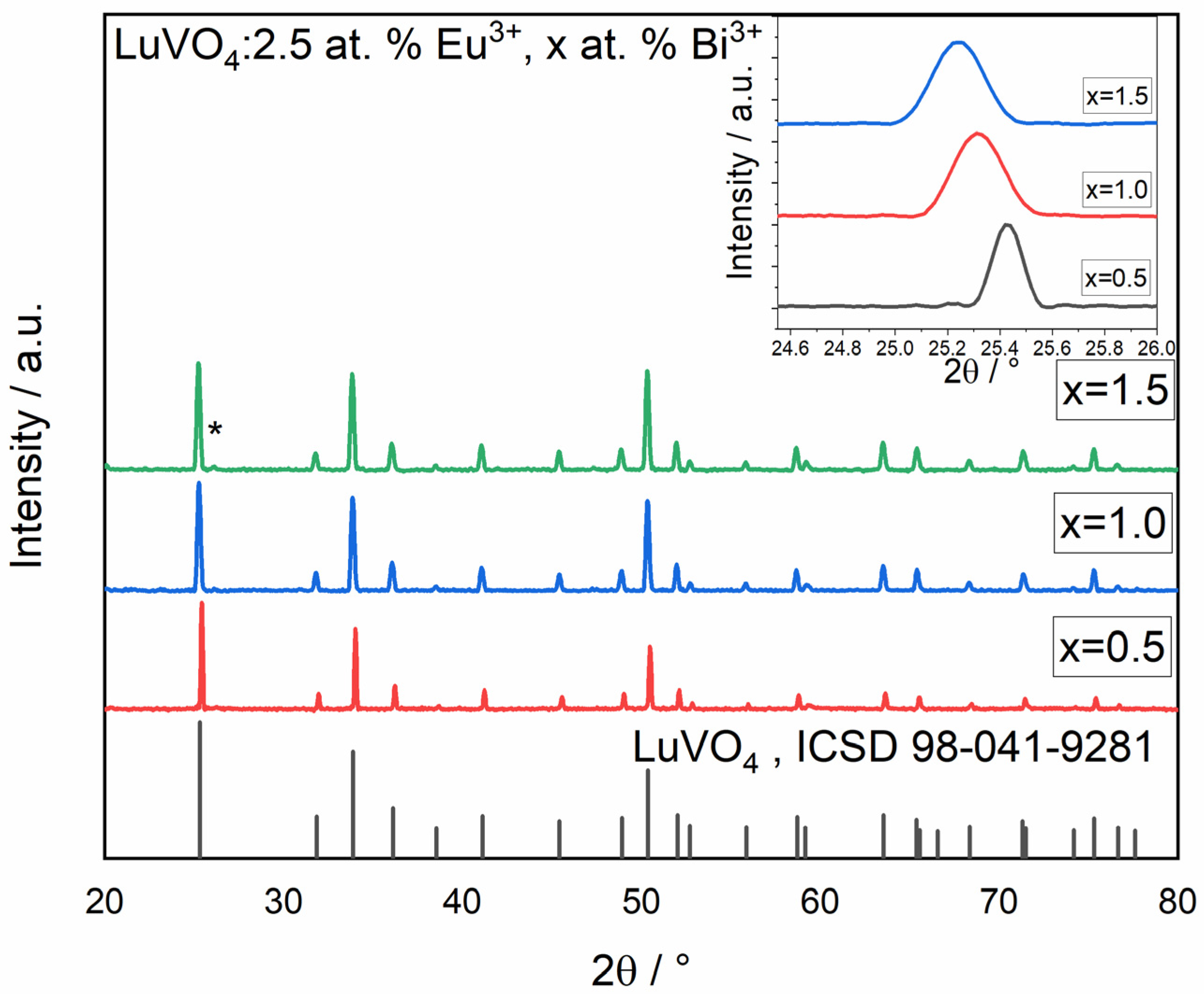 Materials 16 00146 g002