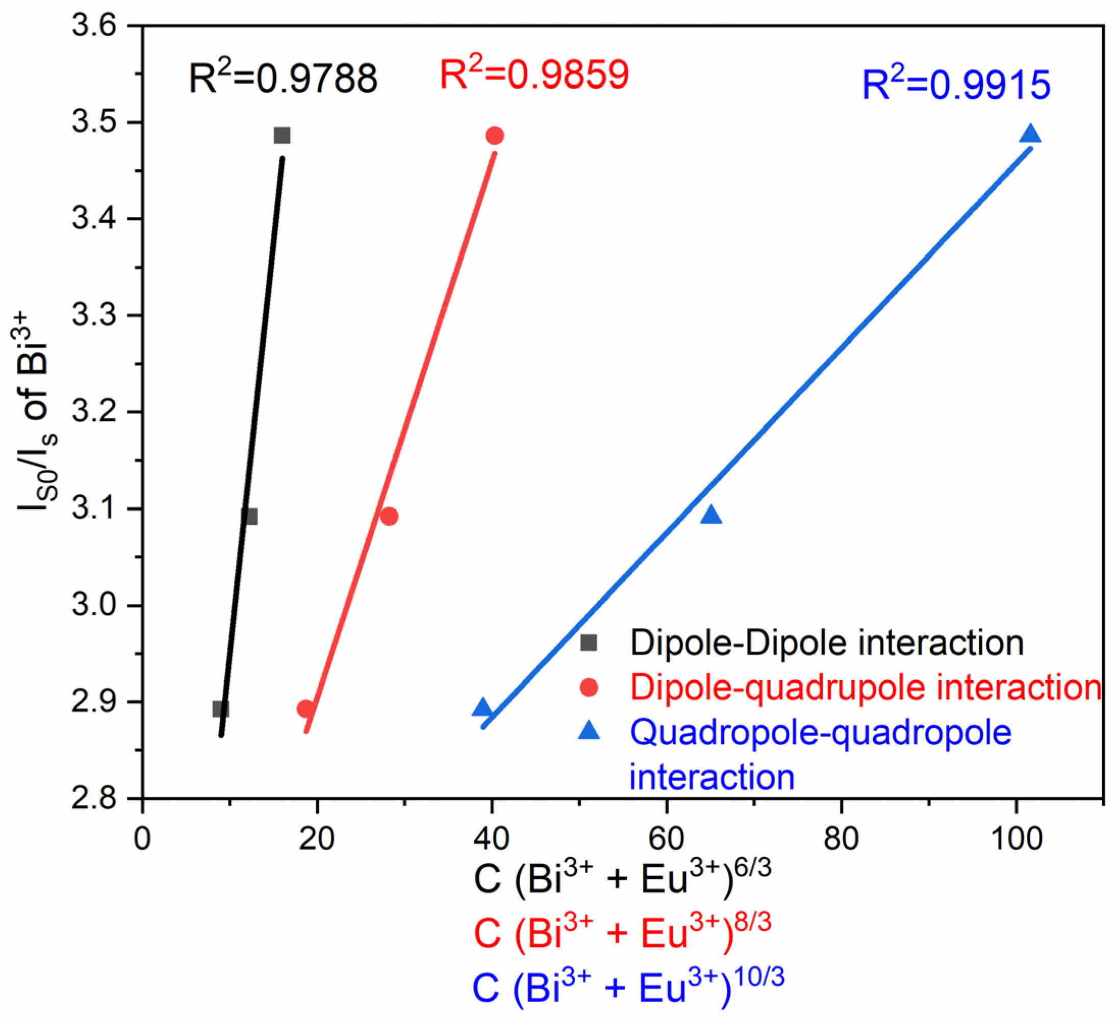 Materials 16 00146 g010