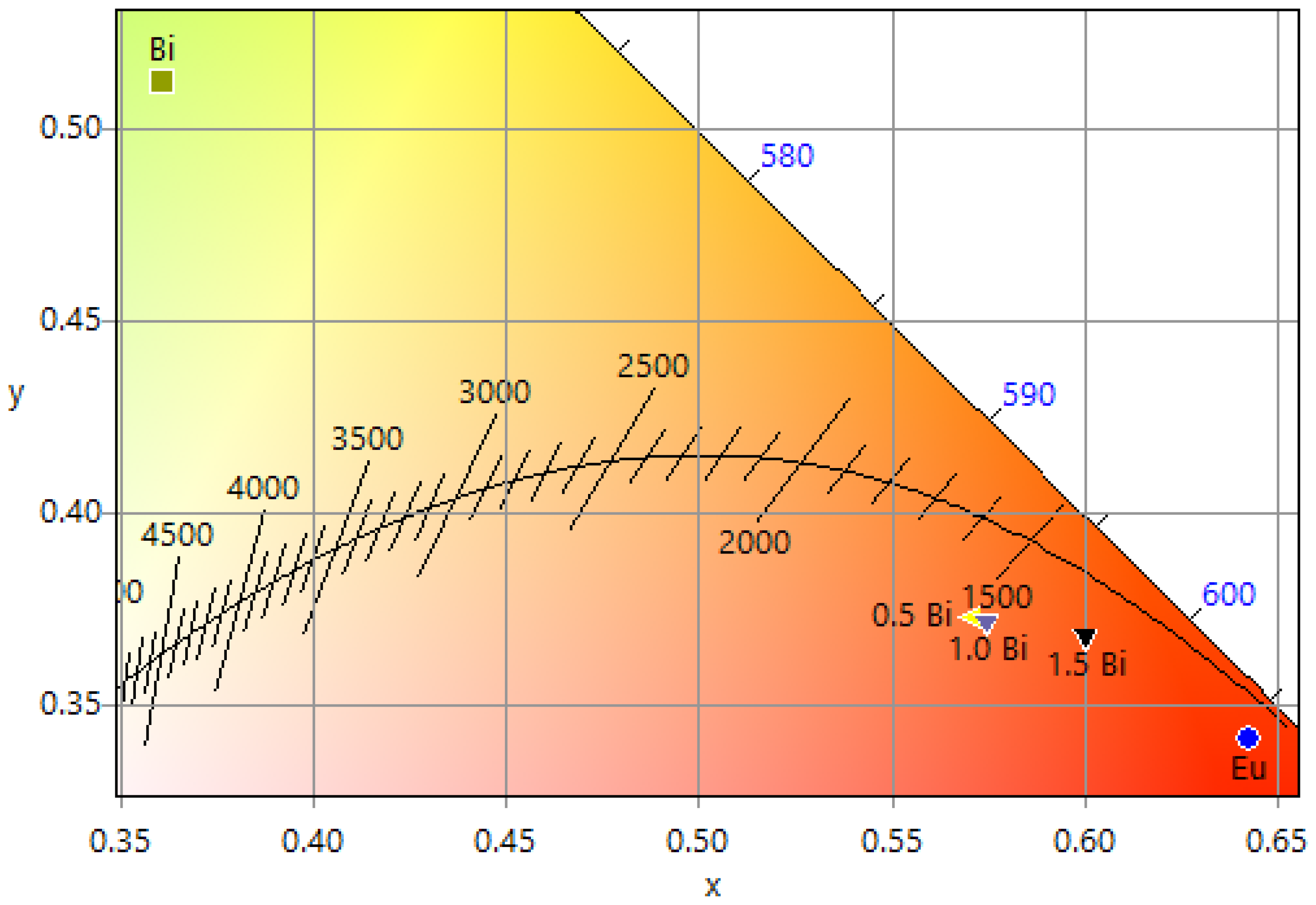 Materials 16 00146 g012