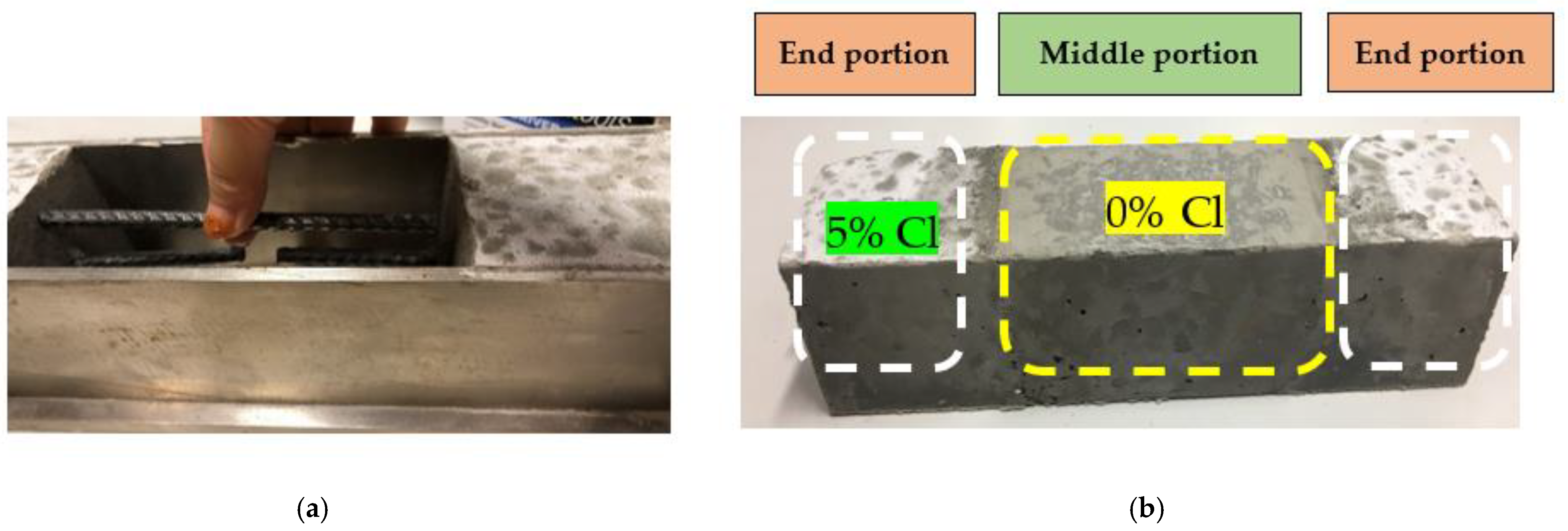 Materials 16 00149 g002 Materials 16 00149 g002