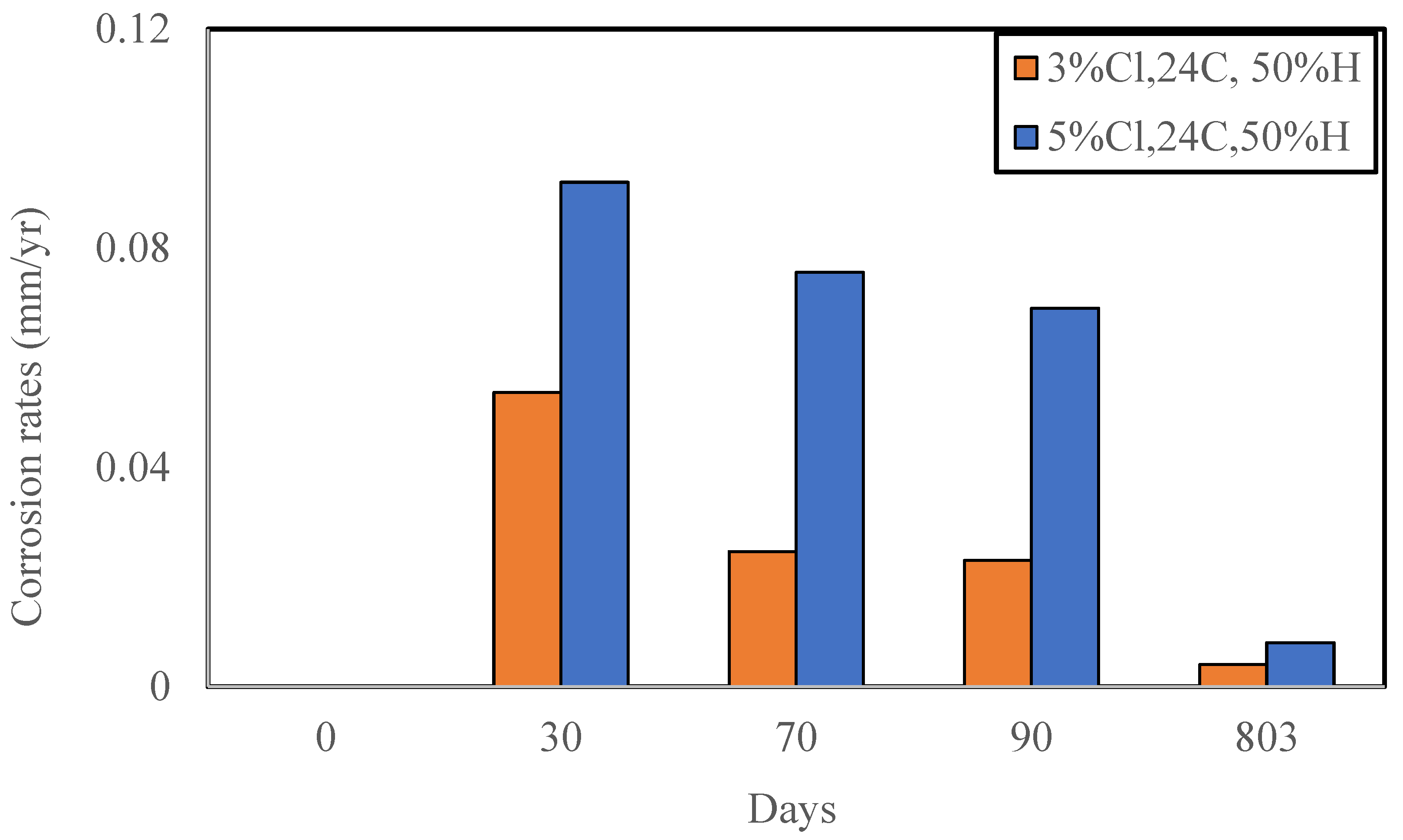 Materials 16 00149 g004 Materials 16 00149 g004