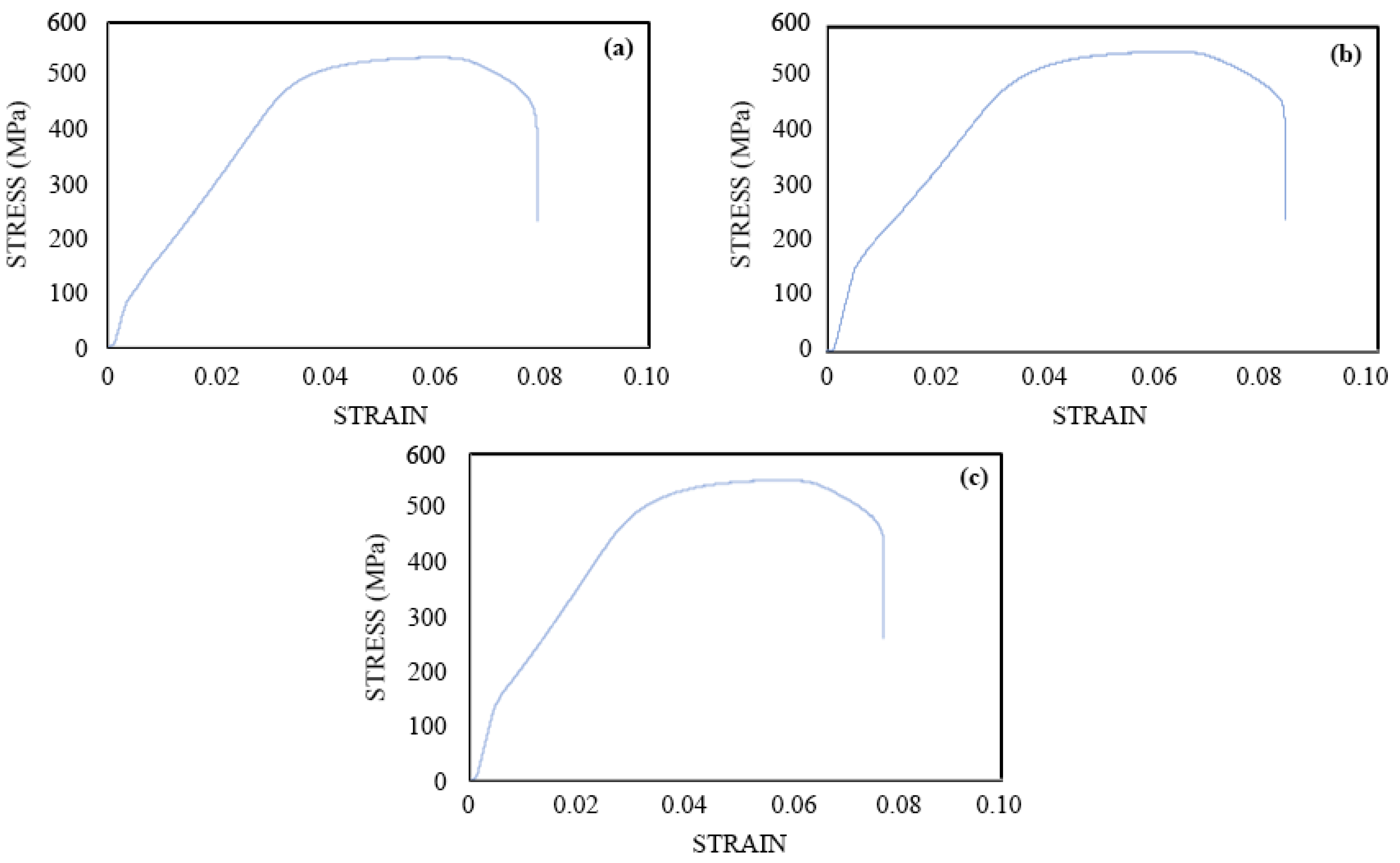 Materials 16 00149 g010 Materials 16 00149 g010