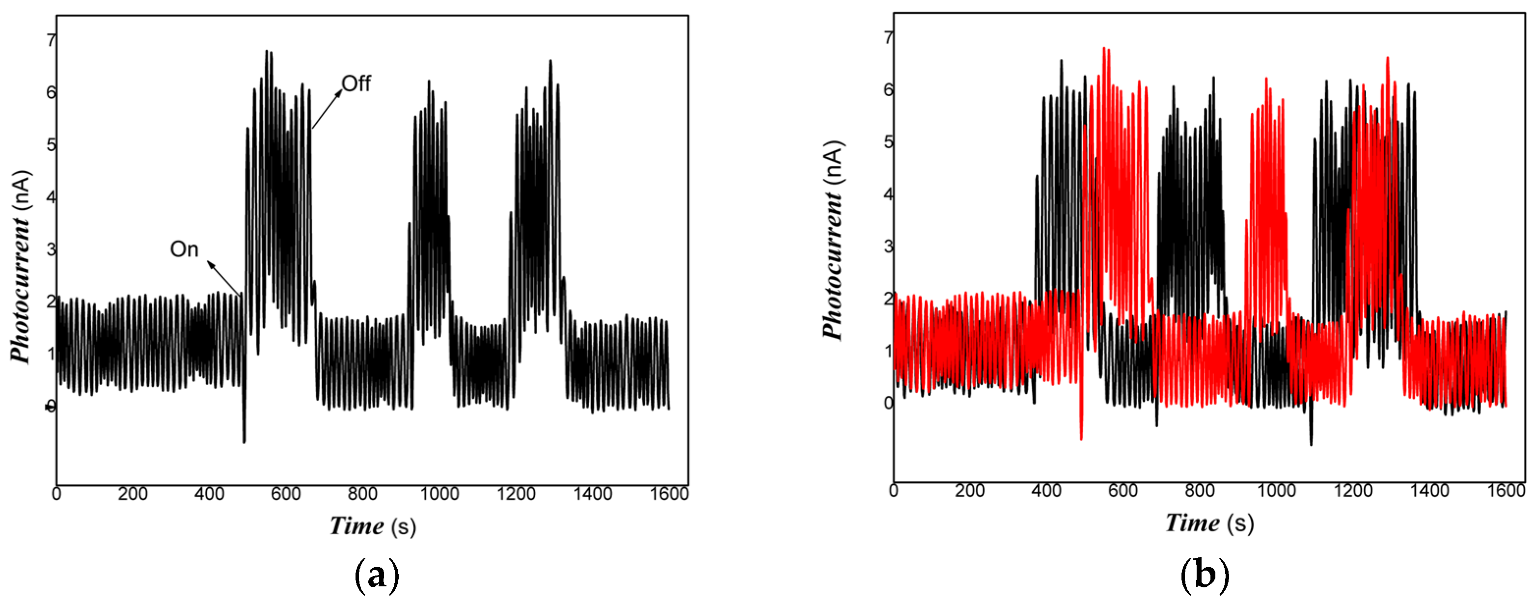 Materials 16 00150 g006