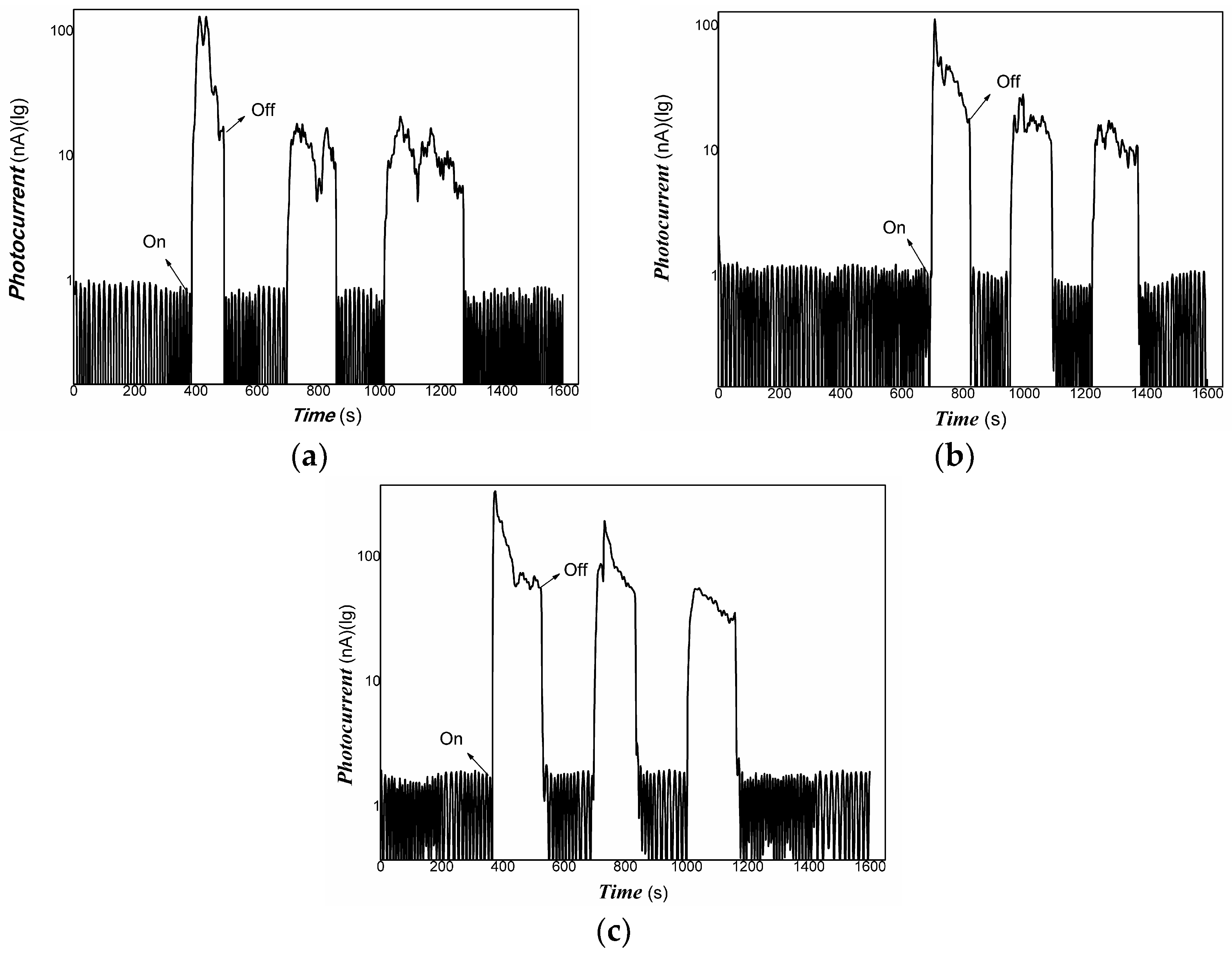Materials 16 00150 g007