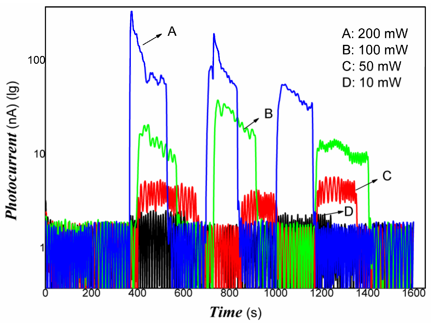 Materials 16 00150 g008