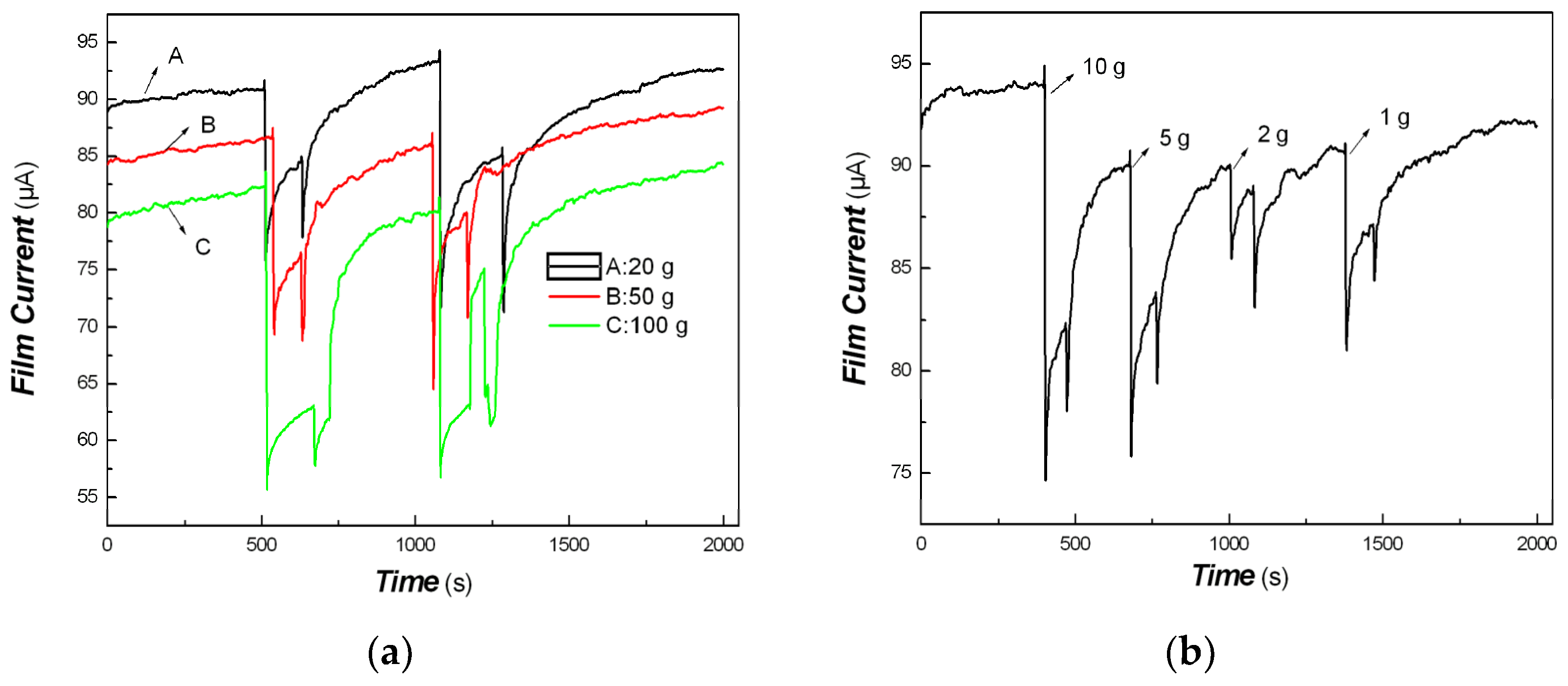 Materials 16 00150 g011