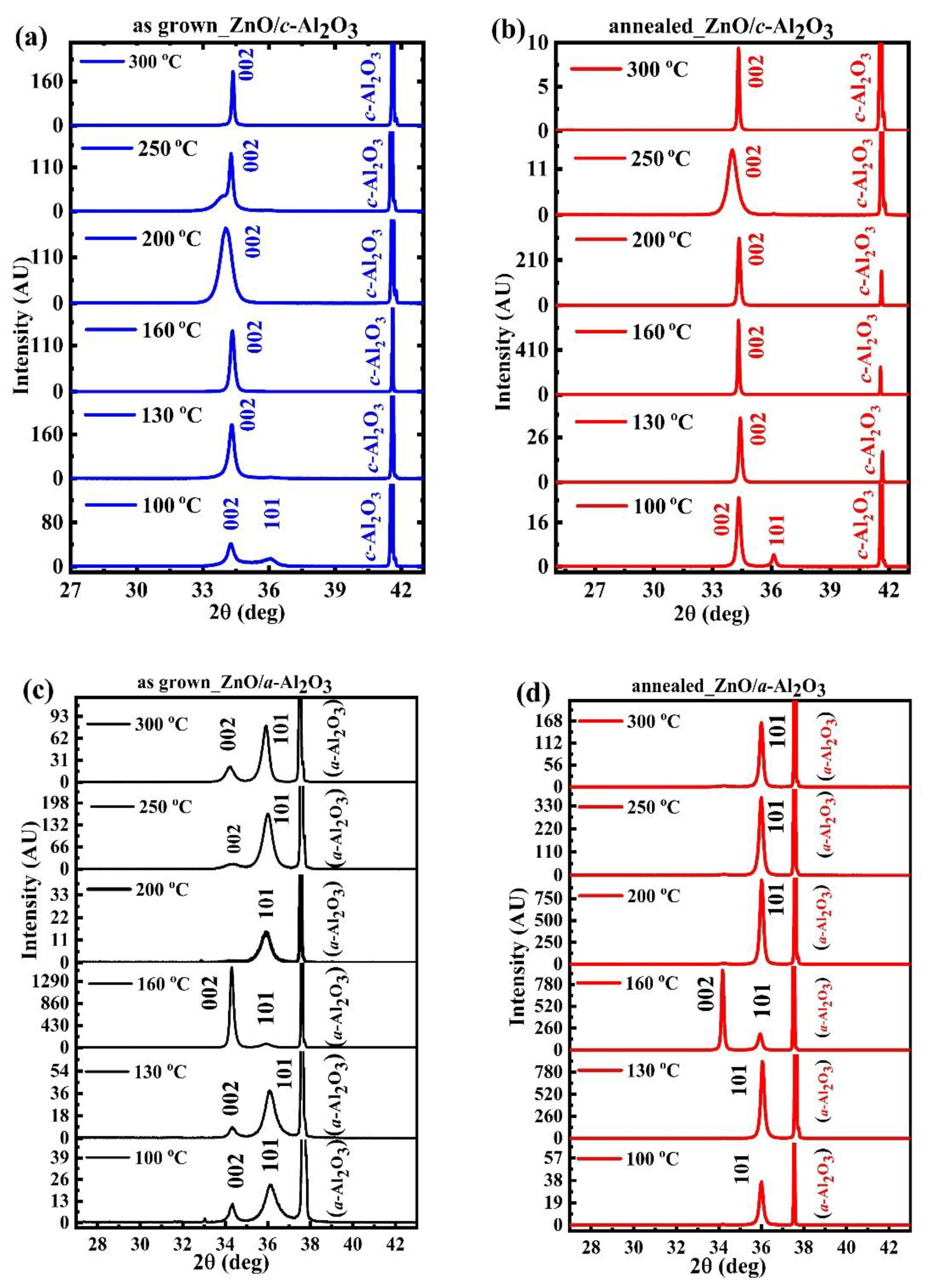 Materials 16 00151 g002 Materials 16 00151 g002