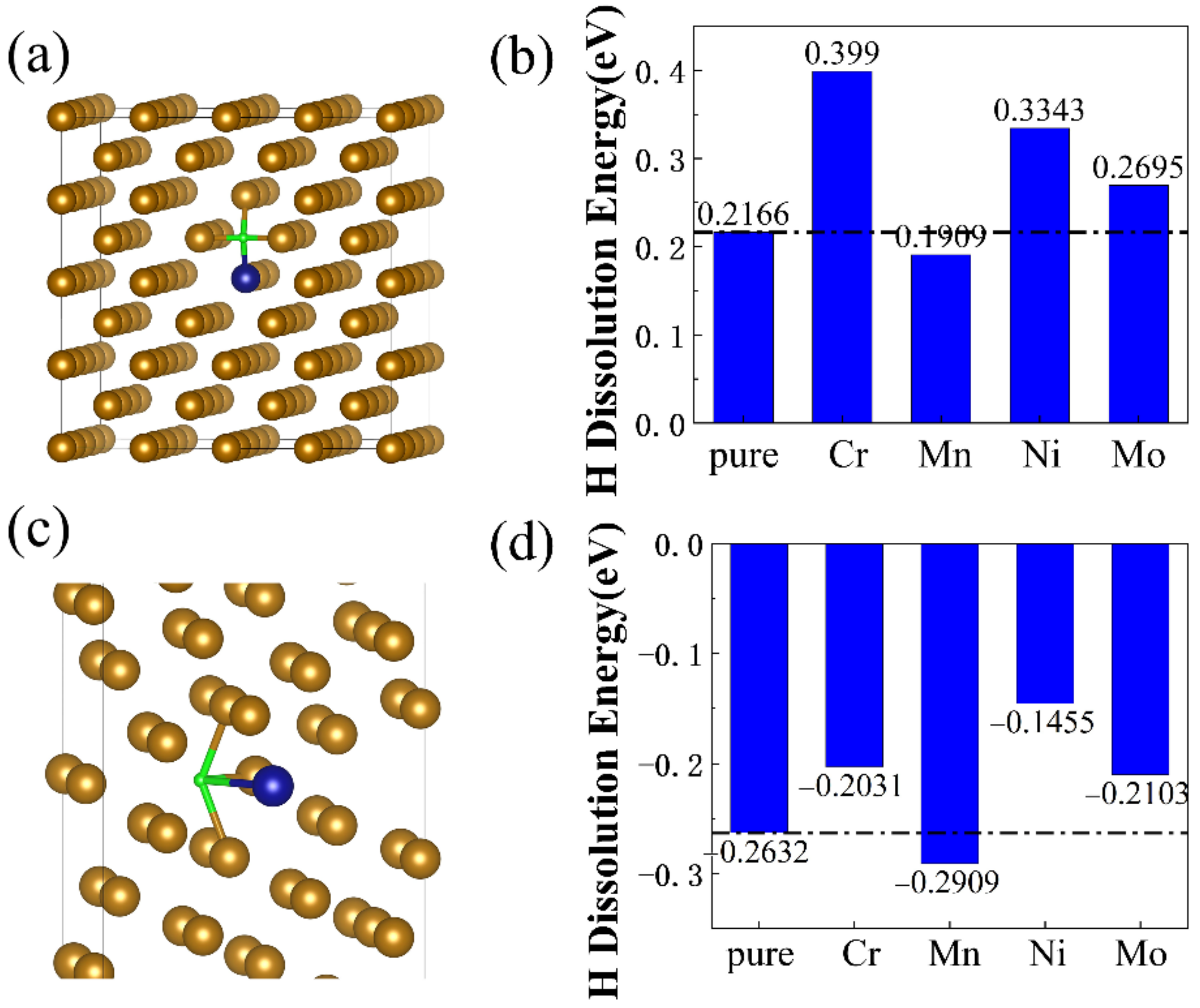 Materials 16 00152 g004
