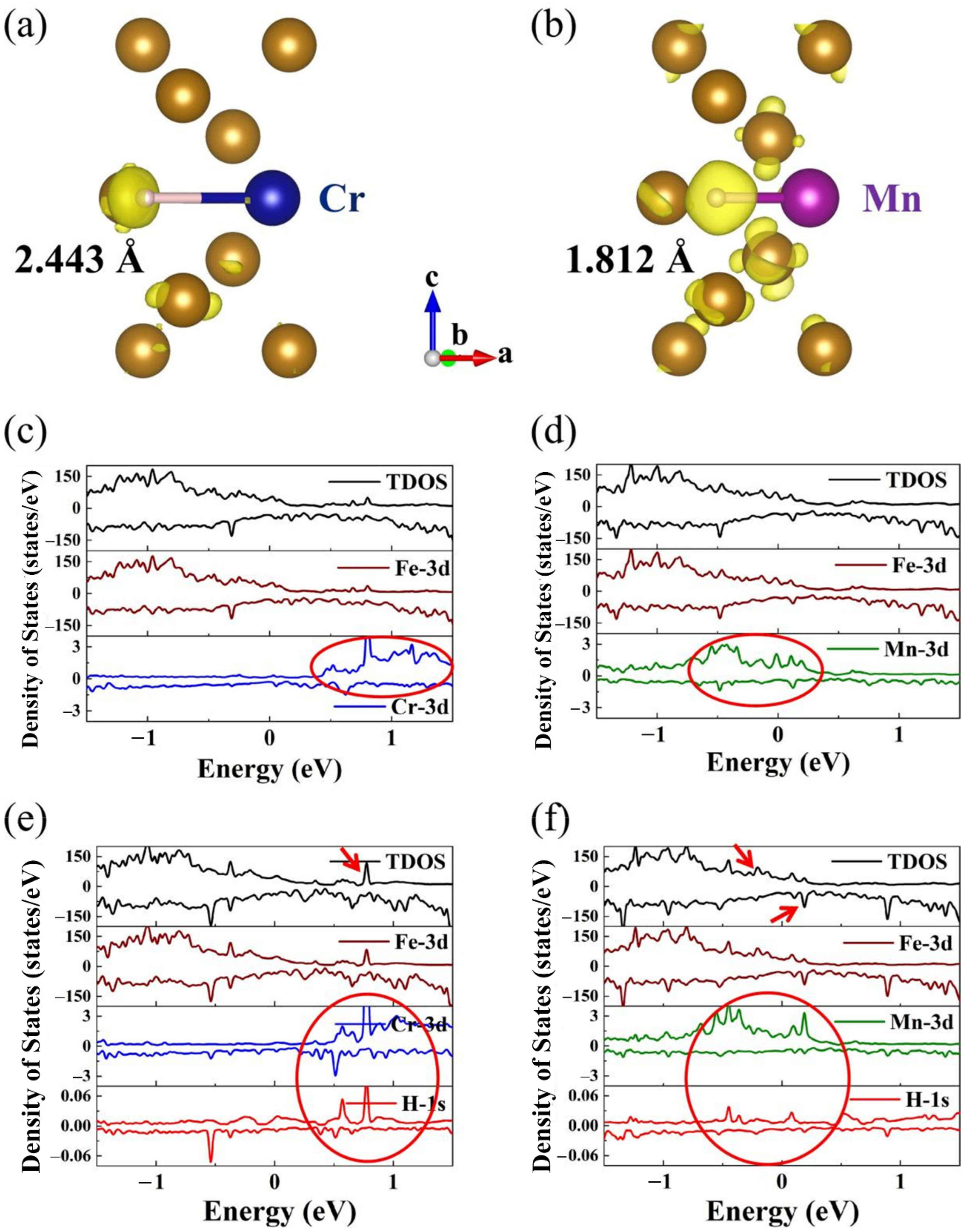 Materials 16 00152 g006