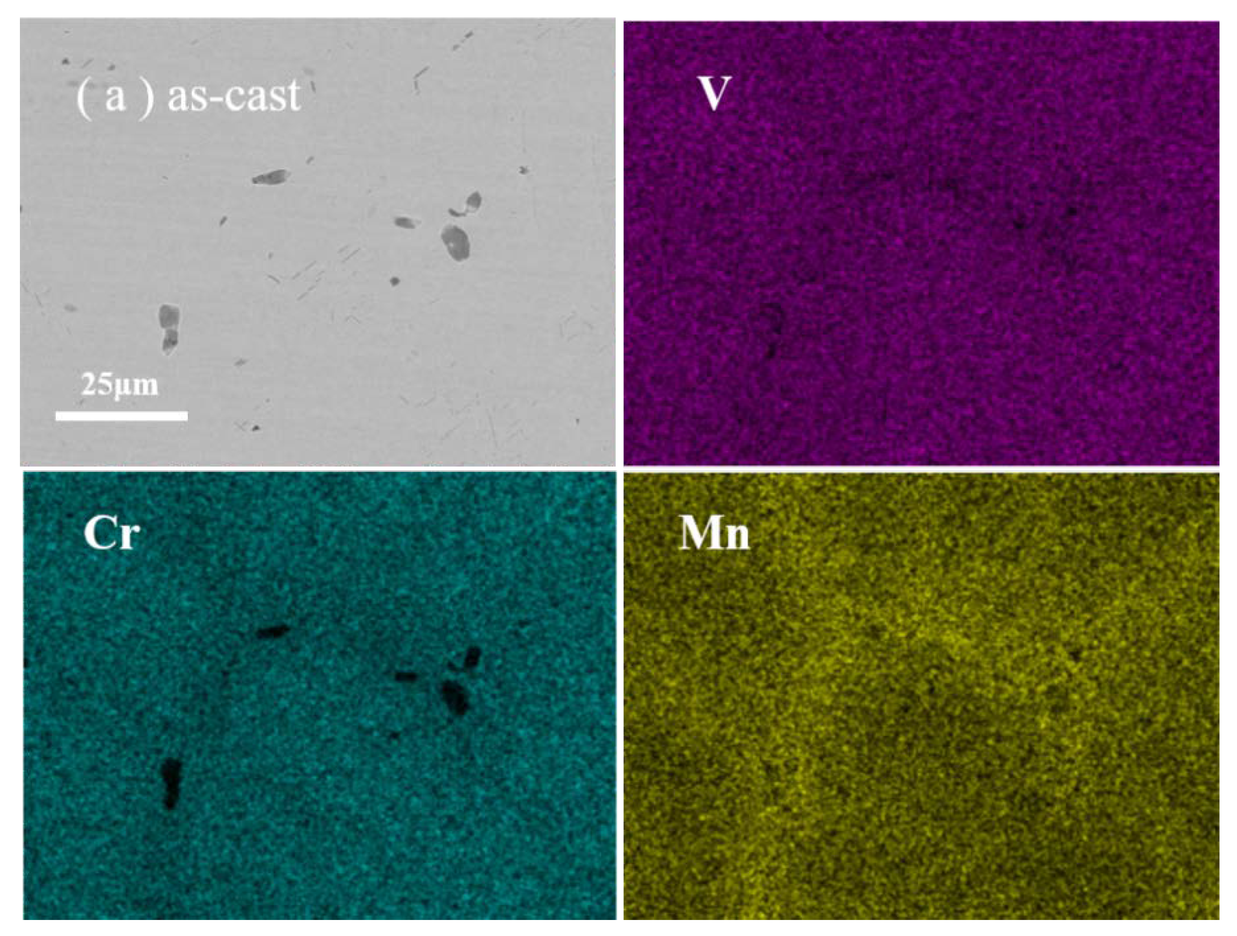 Materials 16 00153 g001a Materials 16 00153 g001a