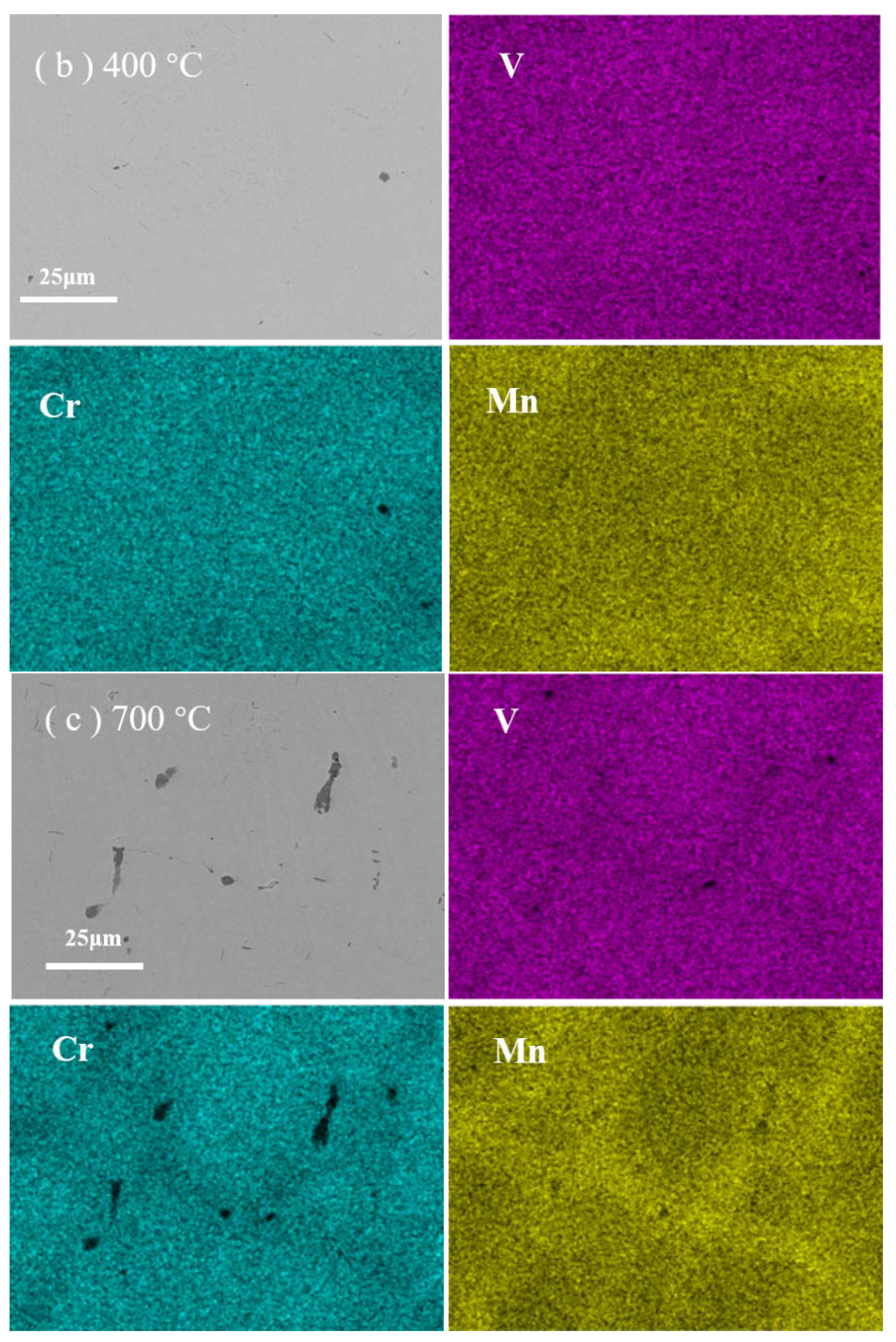 Materials 16 00153 g001b Materials 16 00153 g001b