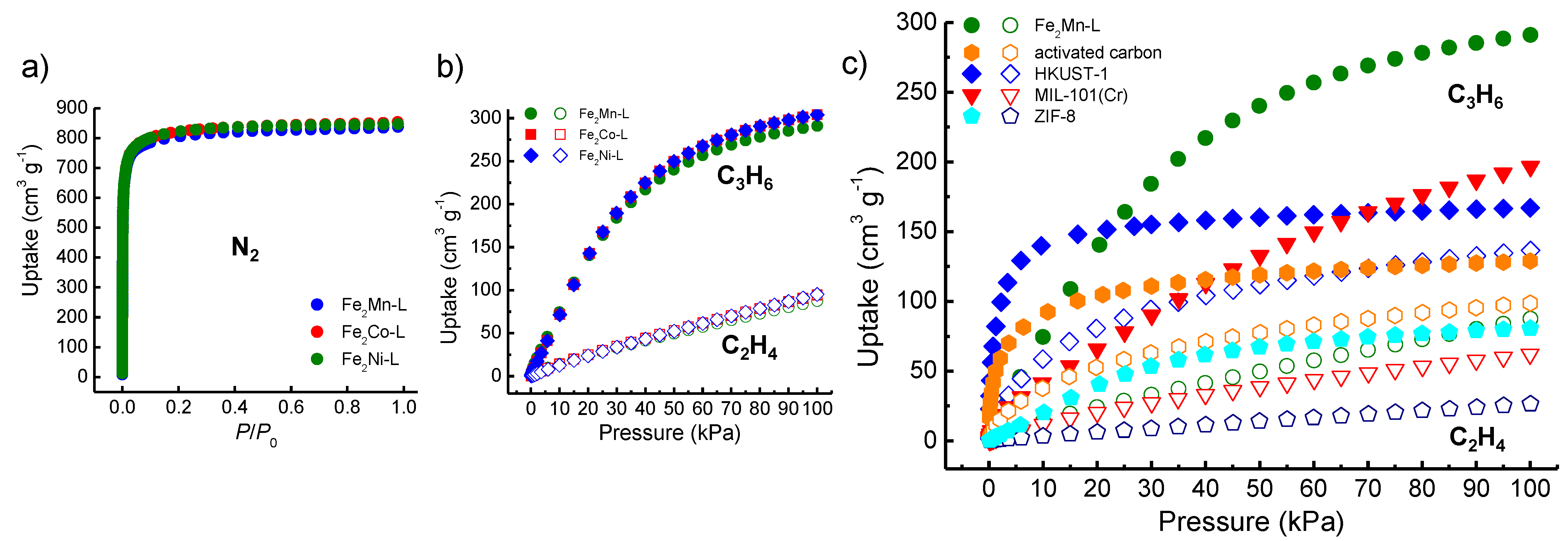 Materials 16 00154 g002 Materials 16 00154 g002