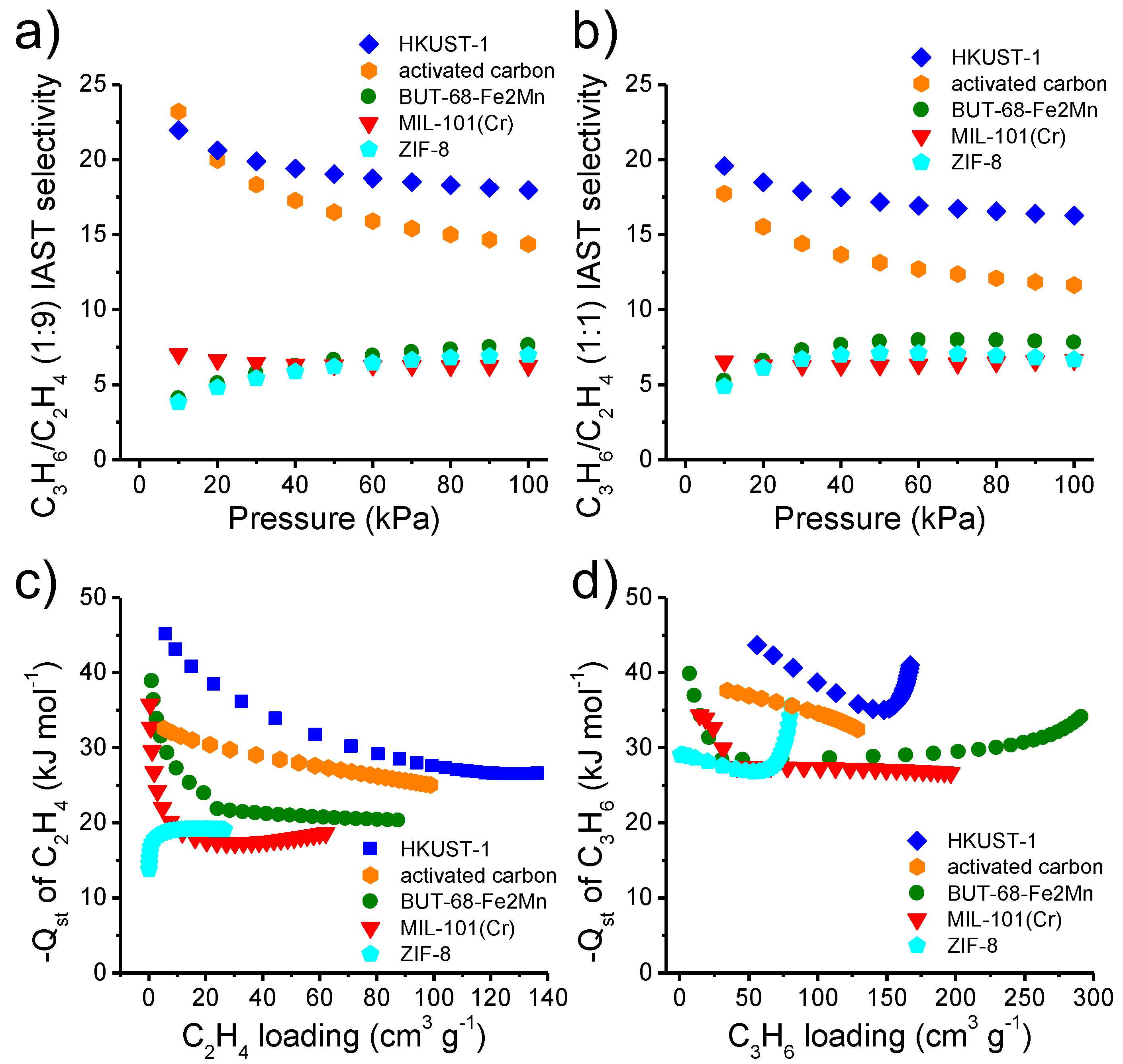 Materials 16 00154 g003 Materials 16 00154 g003