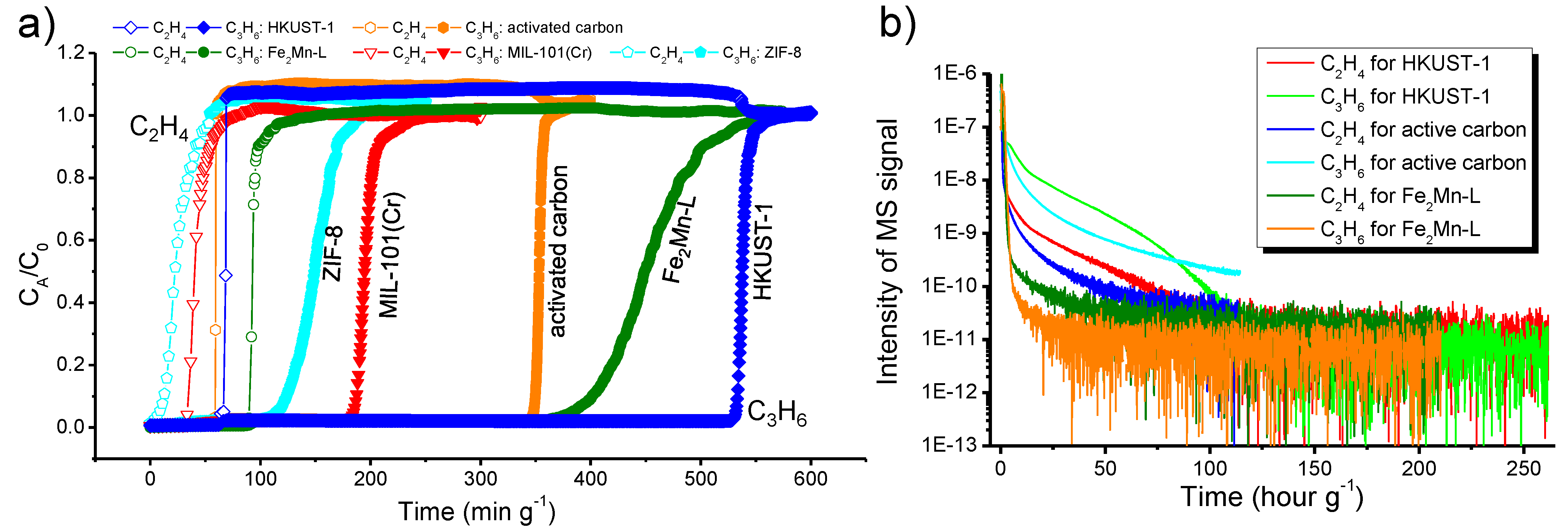 Materials 16 00154 g004 Materials 16 00154 g004