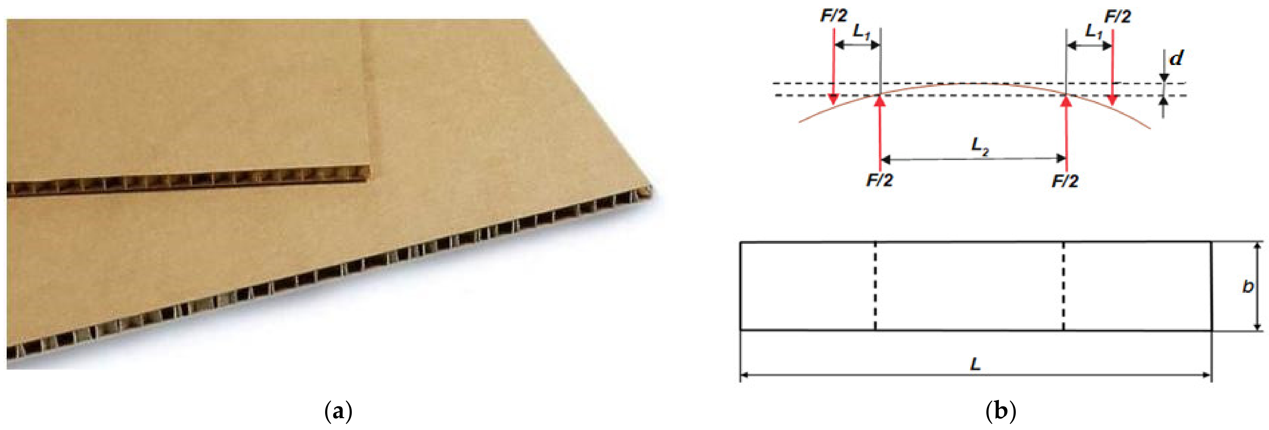 Materials 16 00156 g003