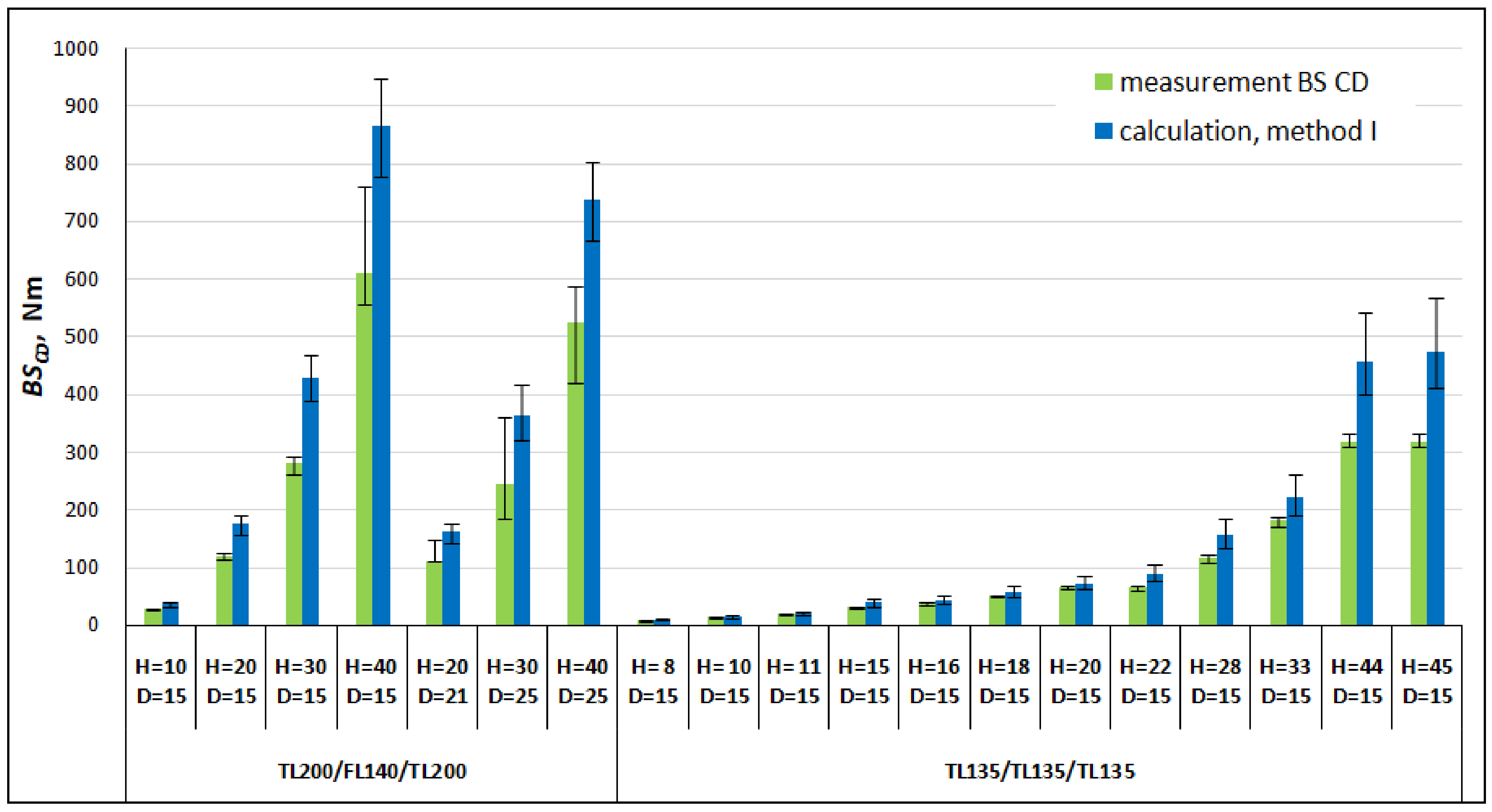 Materials 16 00156 g009