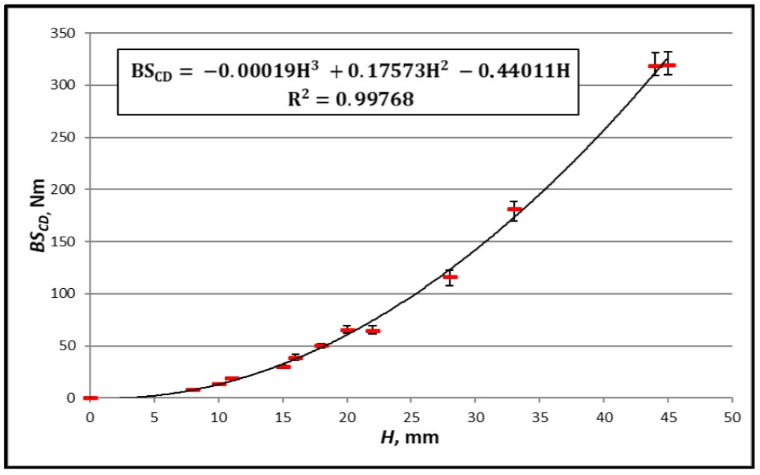 Materials 16 00156 g011