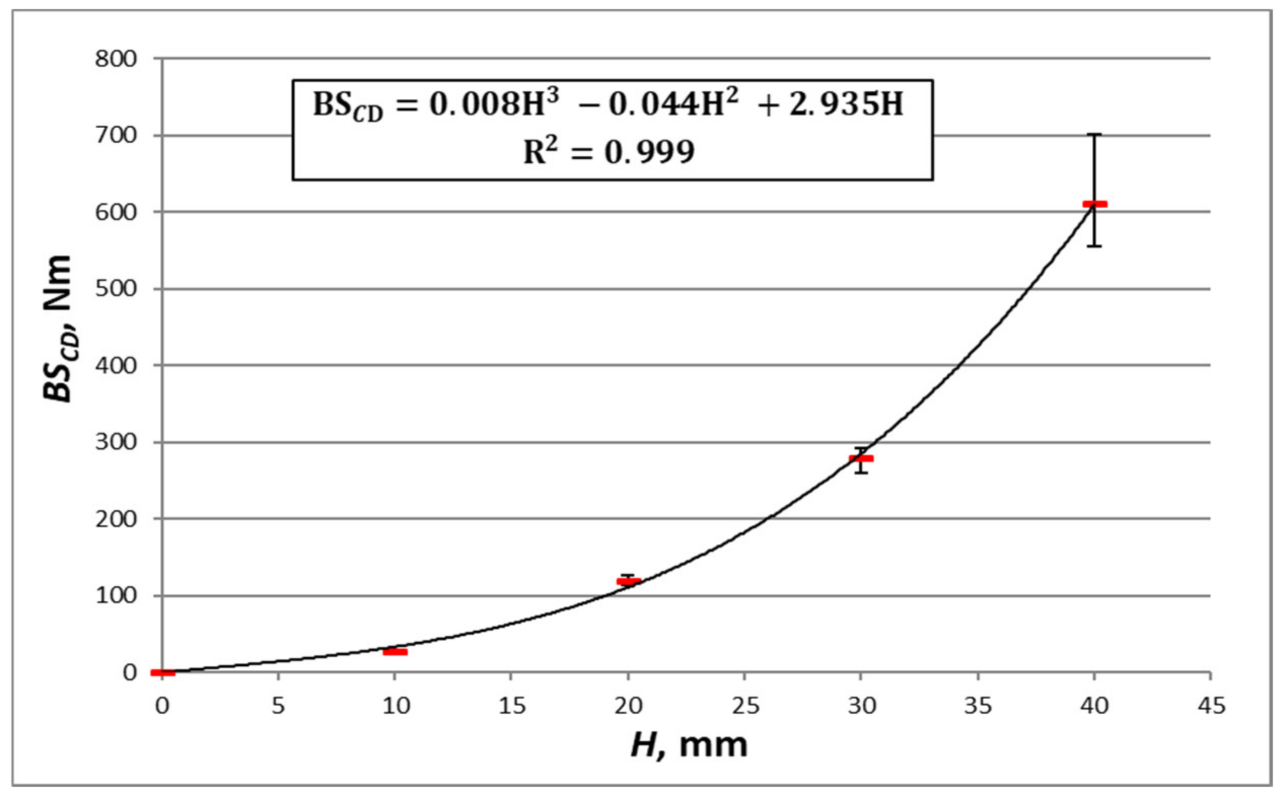 Materials 16 00156 g013
