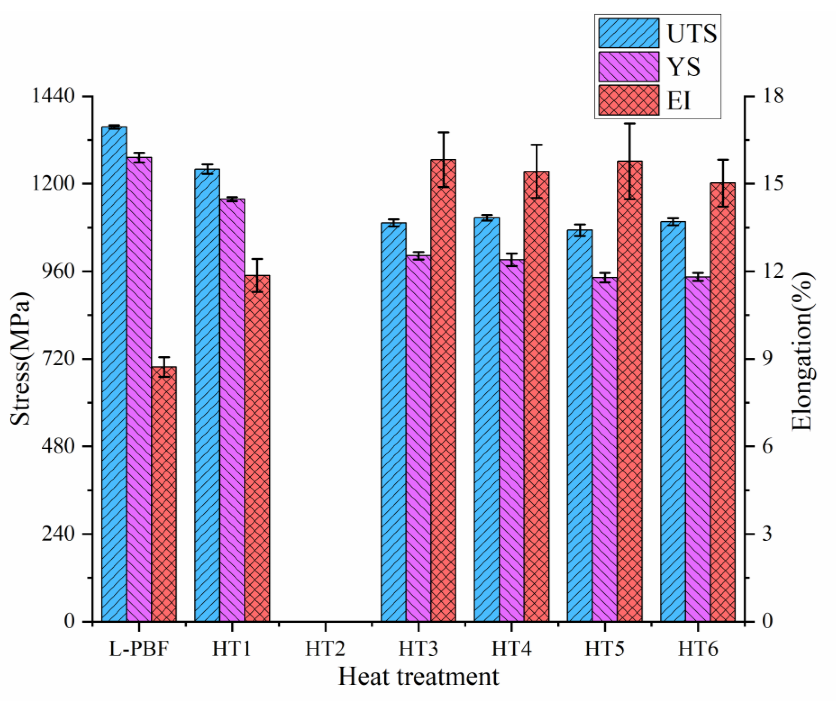 Materials 16 00160 g007