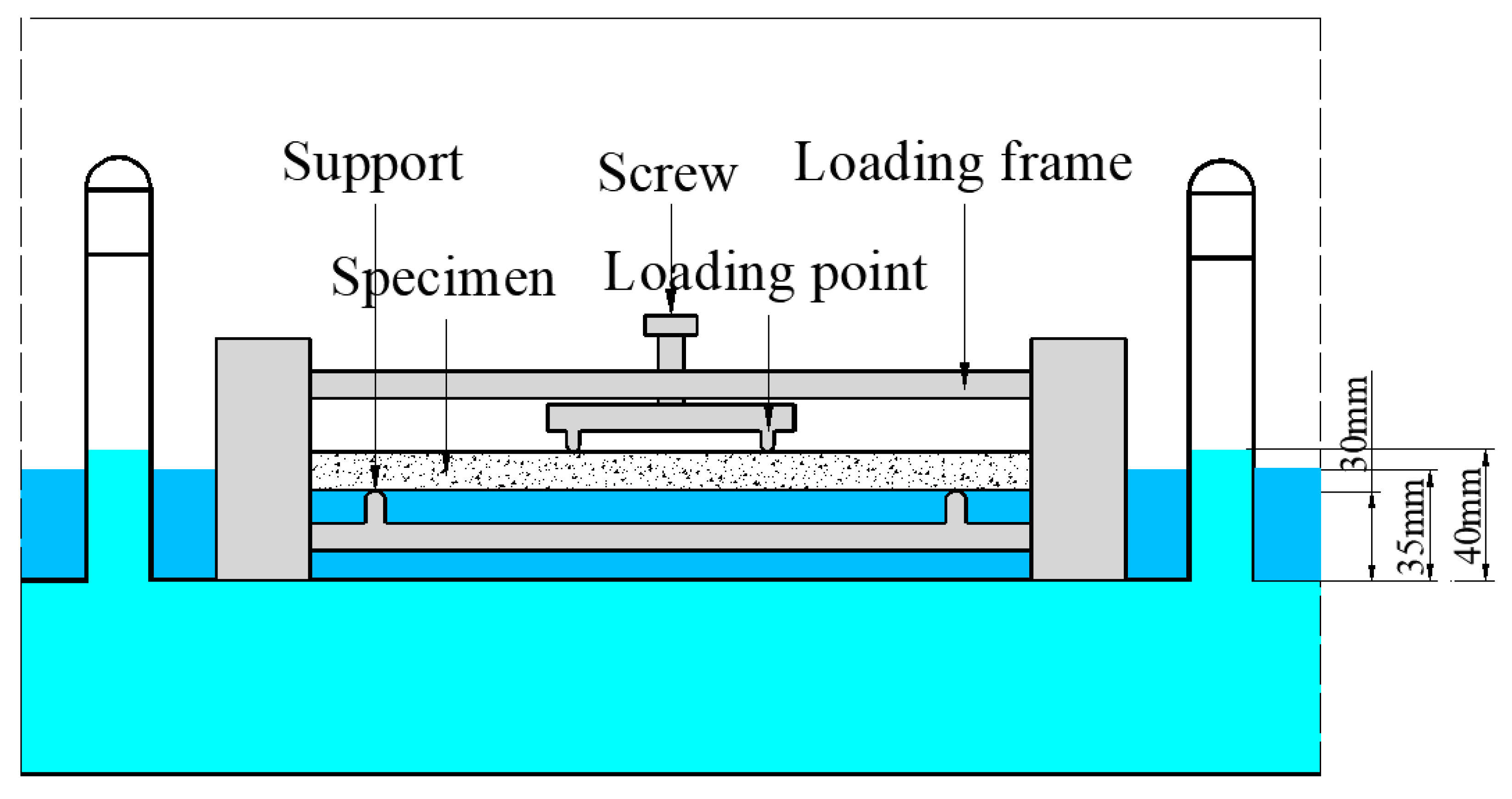 Materials 16 00165 g001