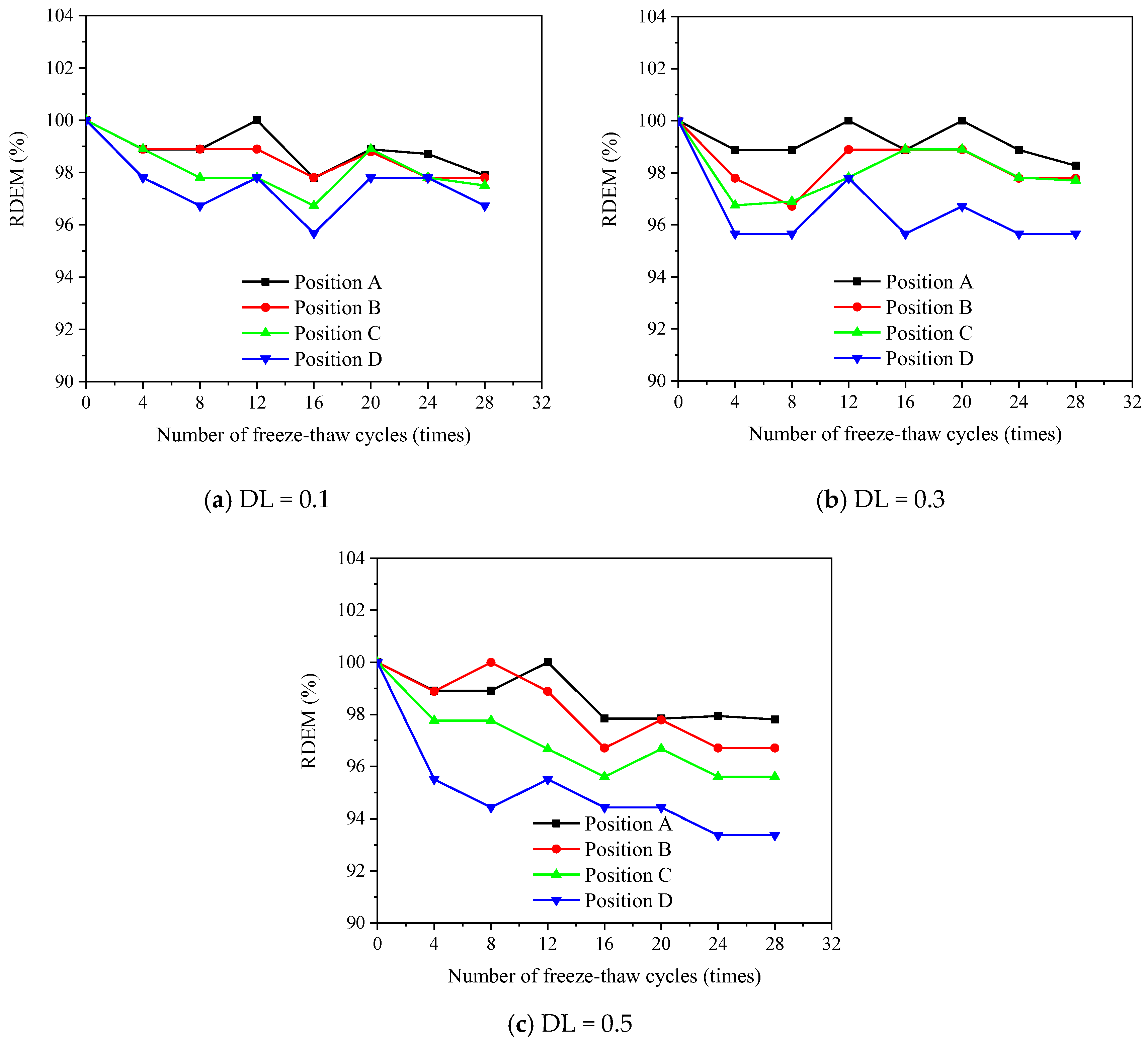 Materials 16 00165 g008