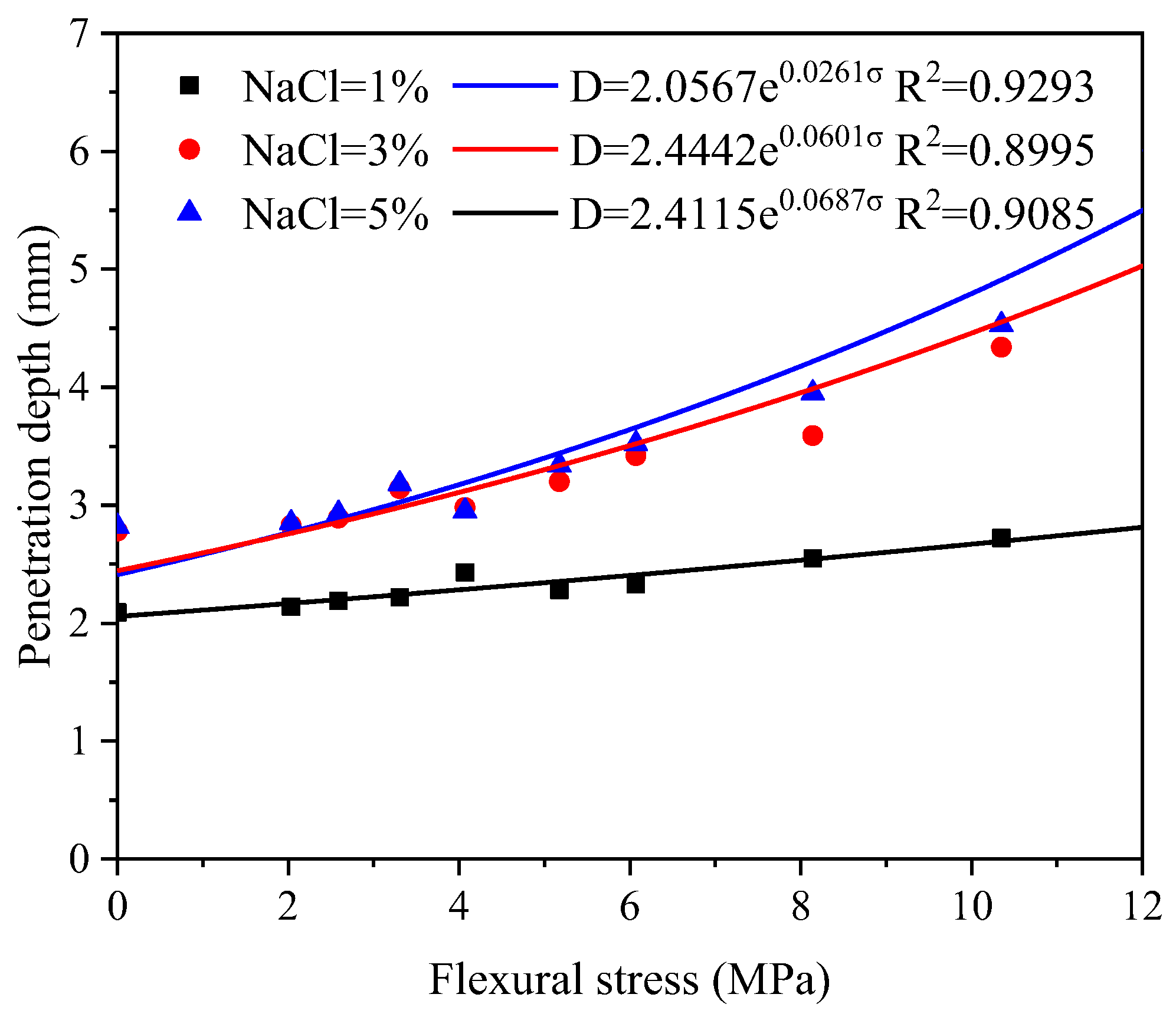 Materials 16 00165 g012
