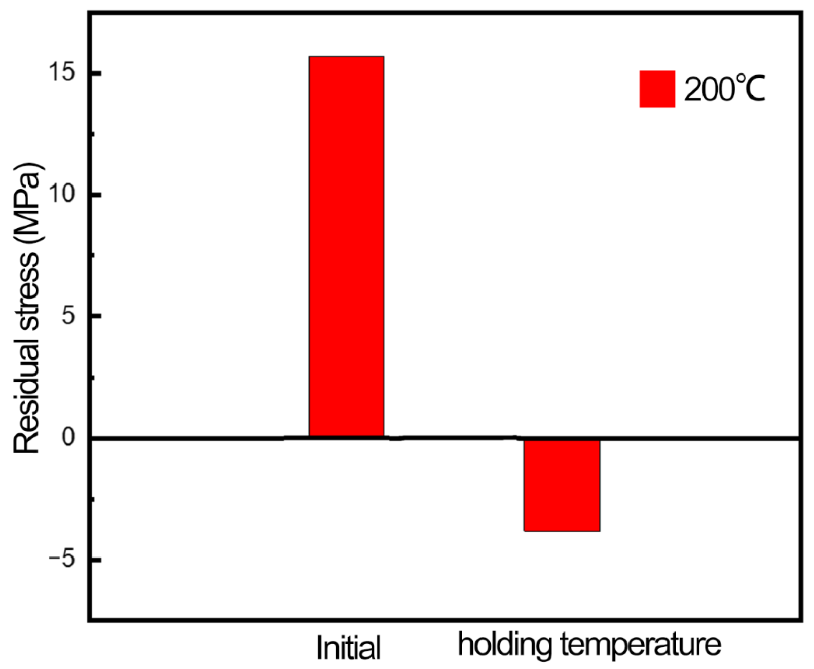 Materials 16 00170 g008 Materials 16 00170 g008