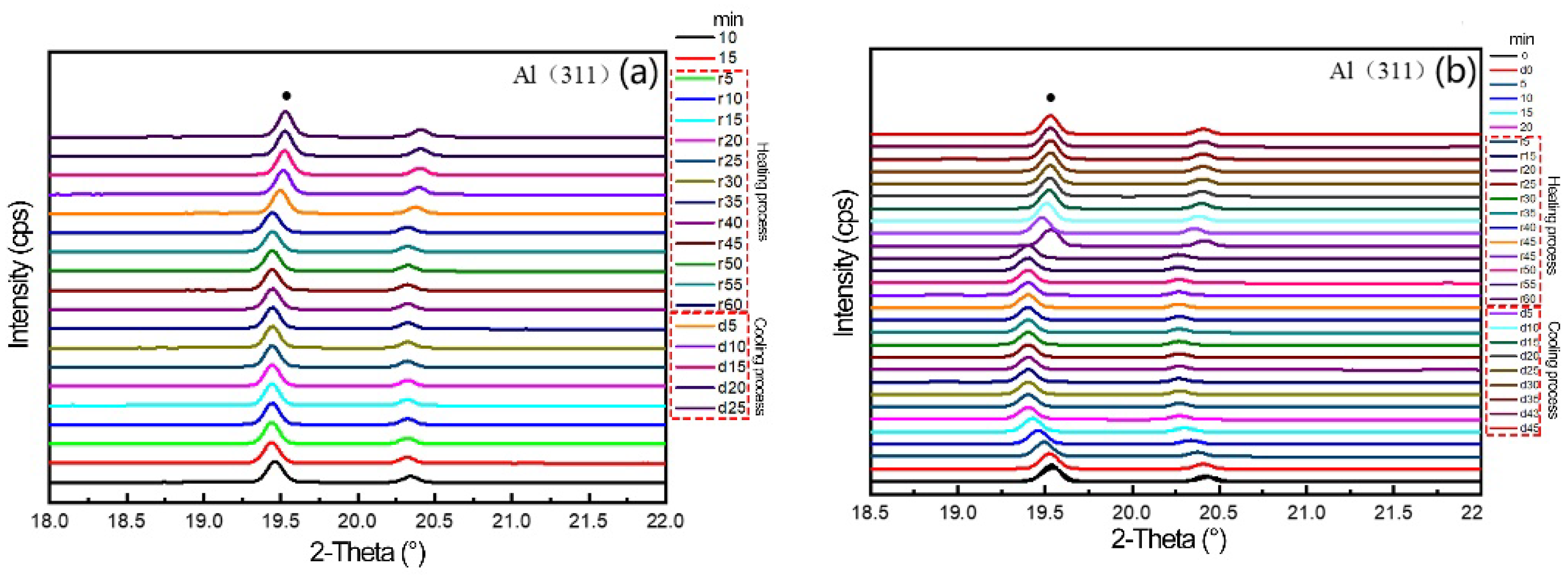 Materials 16 00170 g009 Materials 16 00170 g009