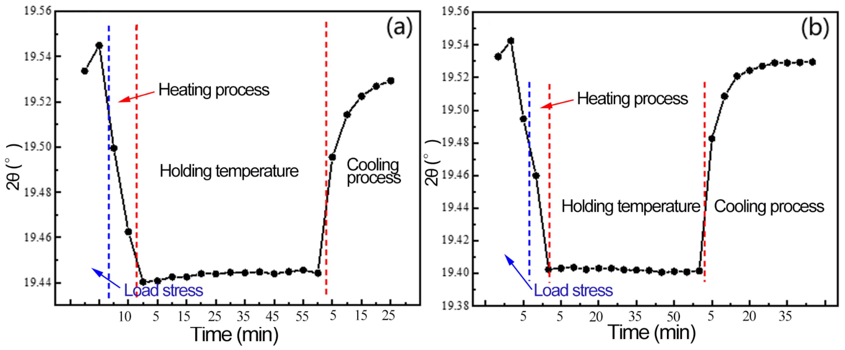 Materials 16 00170 g010 Materials 16 00170 g010