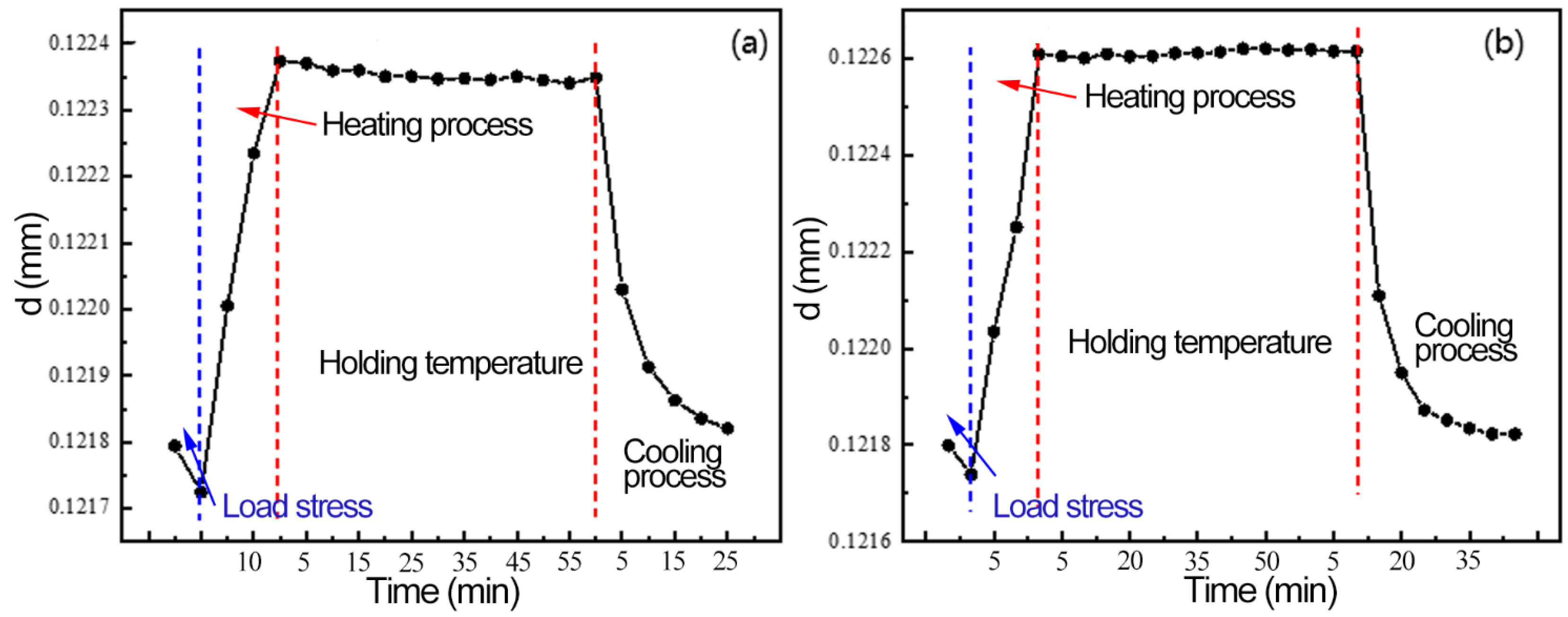 Materials 16 00170 g011 Materials 16 00170 g011