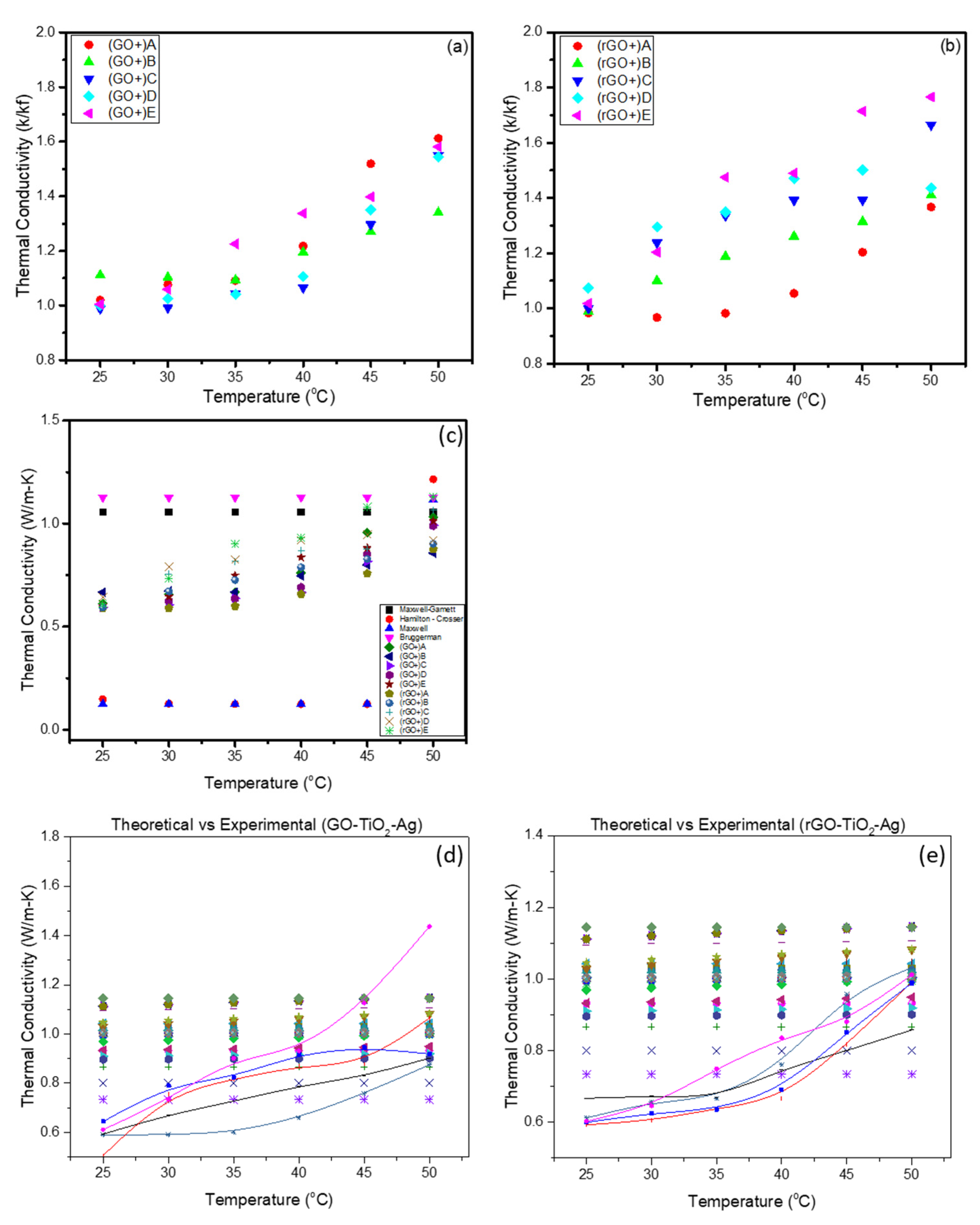 Materials 16 00173 g004 Materials 16 00173 g004