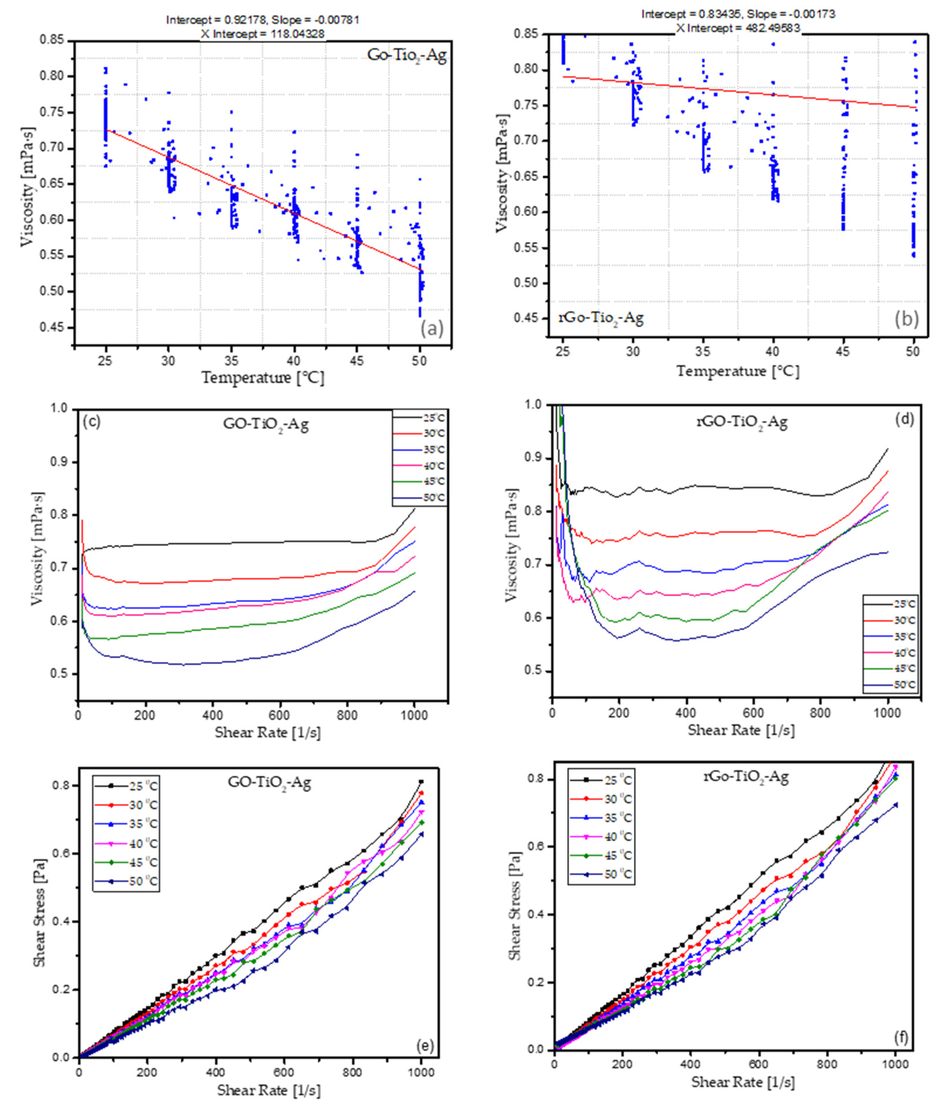 Materials 16 00173 g006 Materials 16 00173 g006