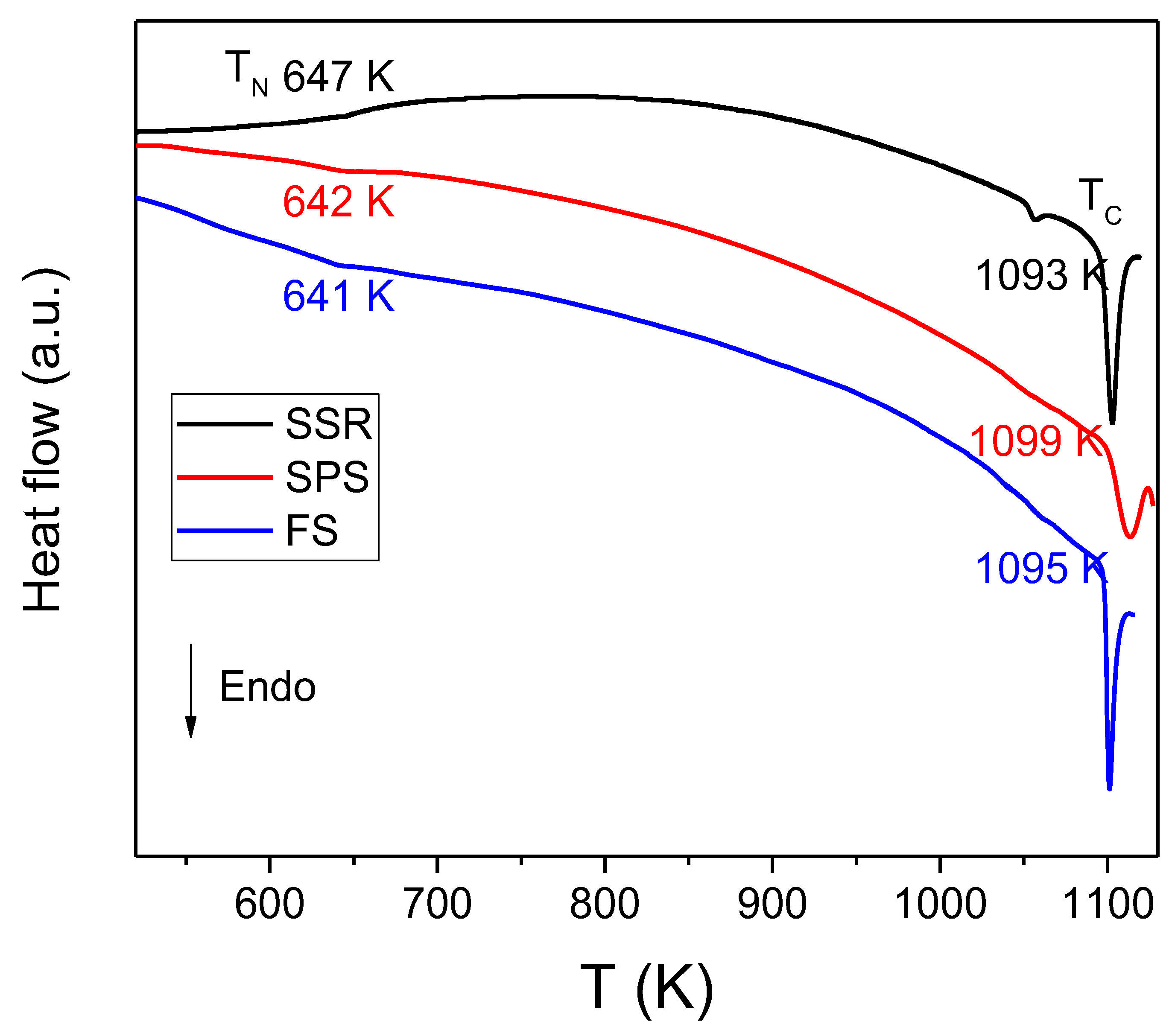 Materials 16 00189 g002