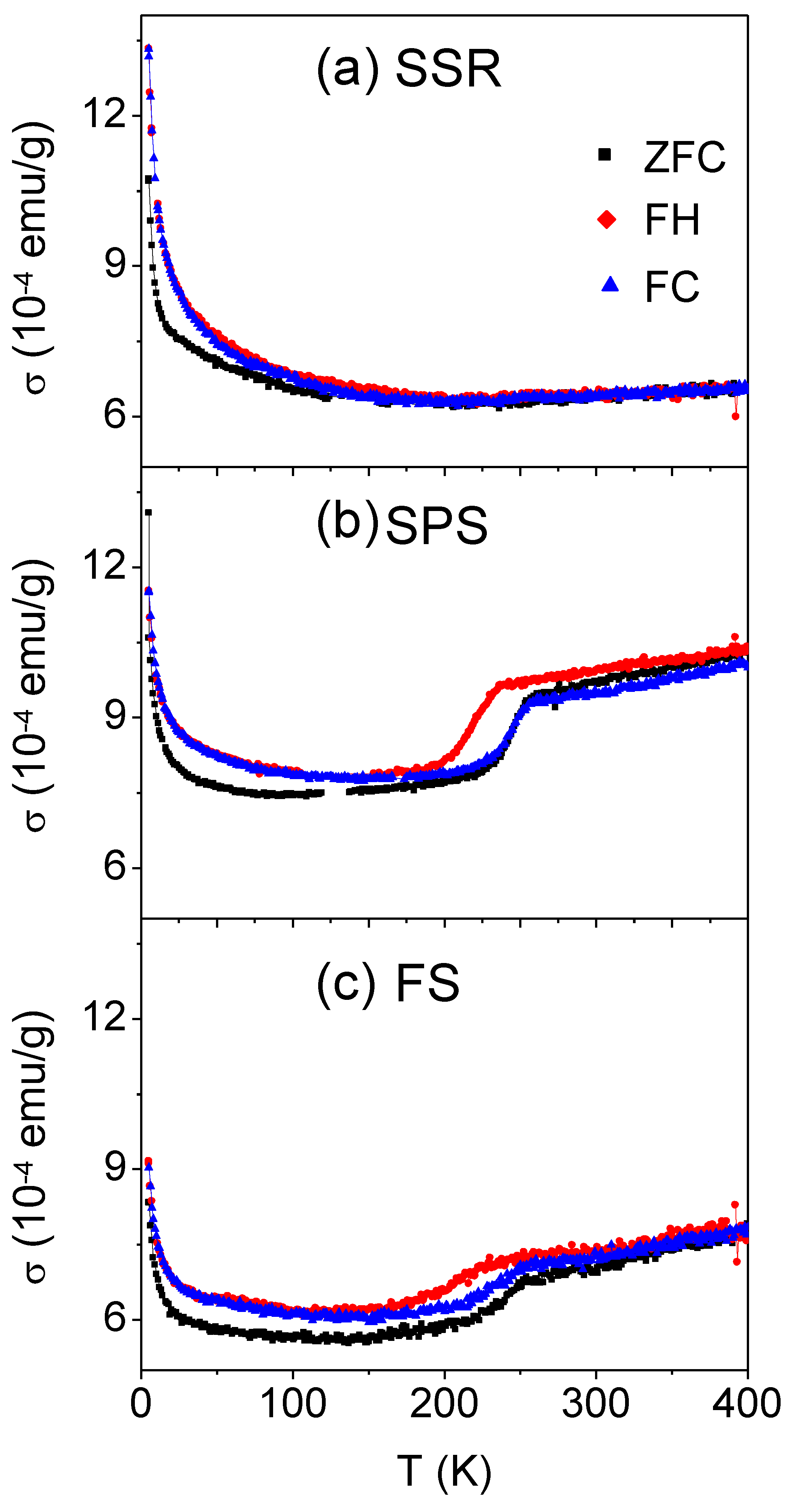 Materials 16 00189 g004