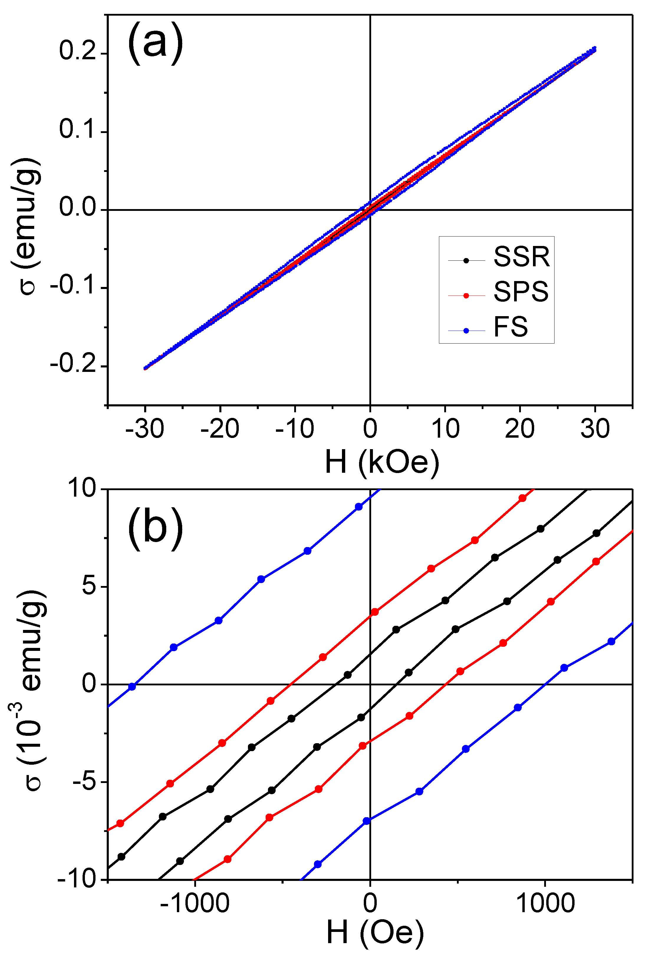 Materials 16 00189 g006