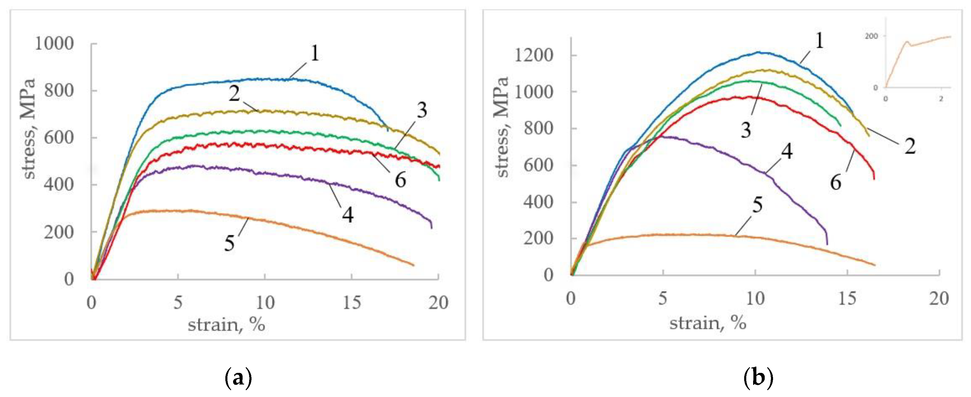 Materials 16 00191 g008 Materials 16 00191 g008