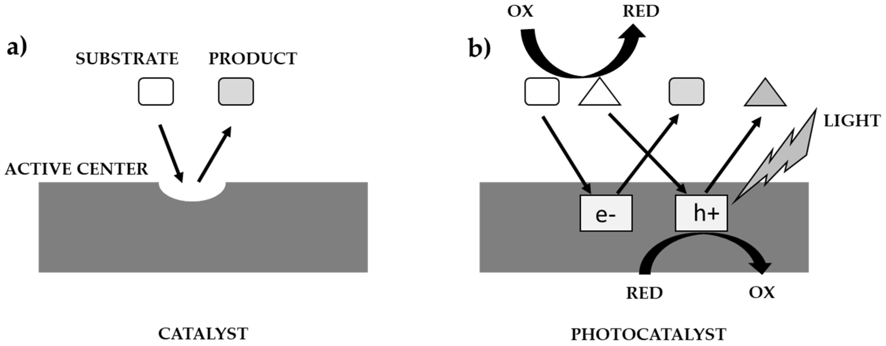 Materials 16 00193 g002 Materials 16 00193 g002