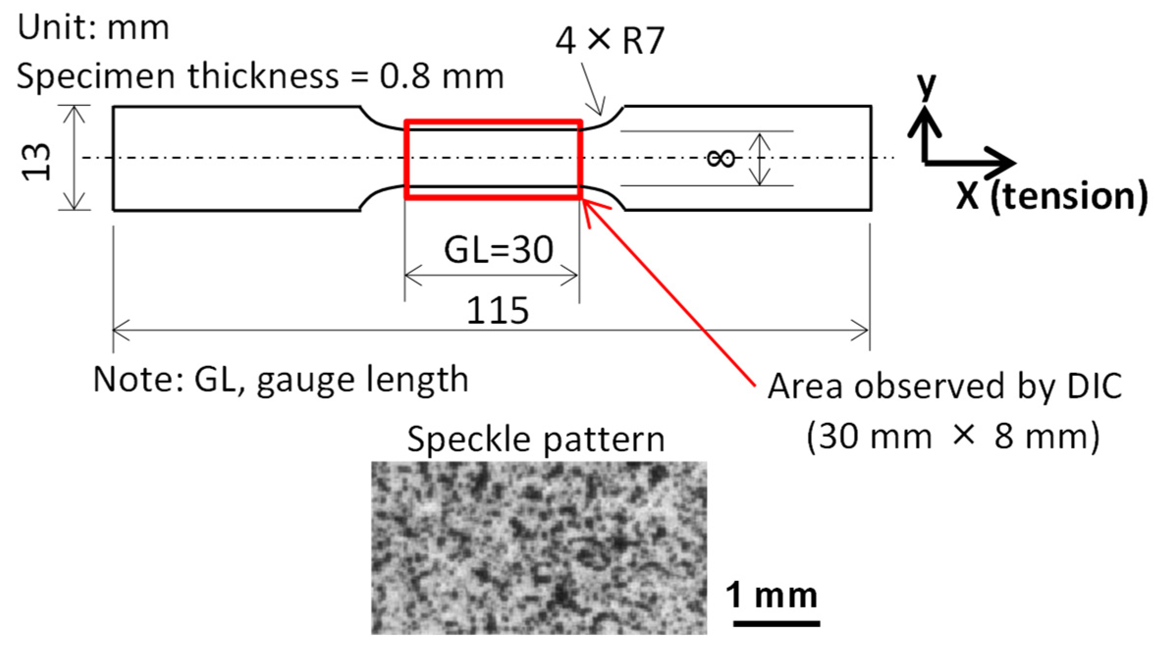 Materials 16 00195 g001 Materials 16 00195 g001